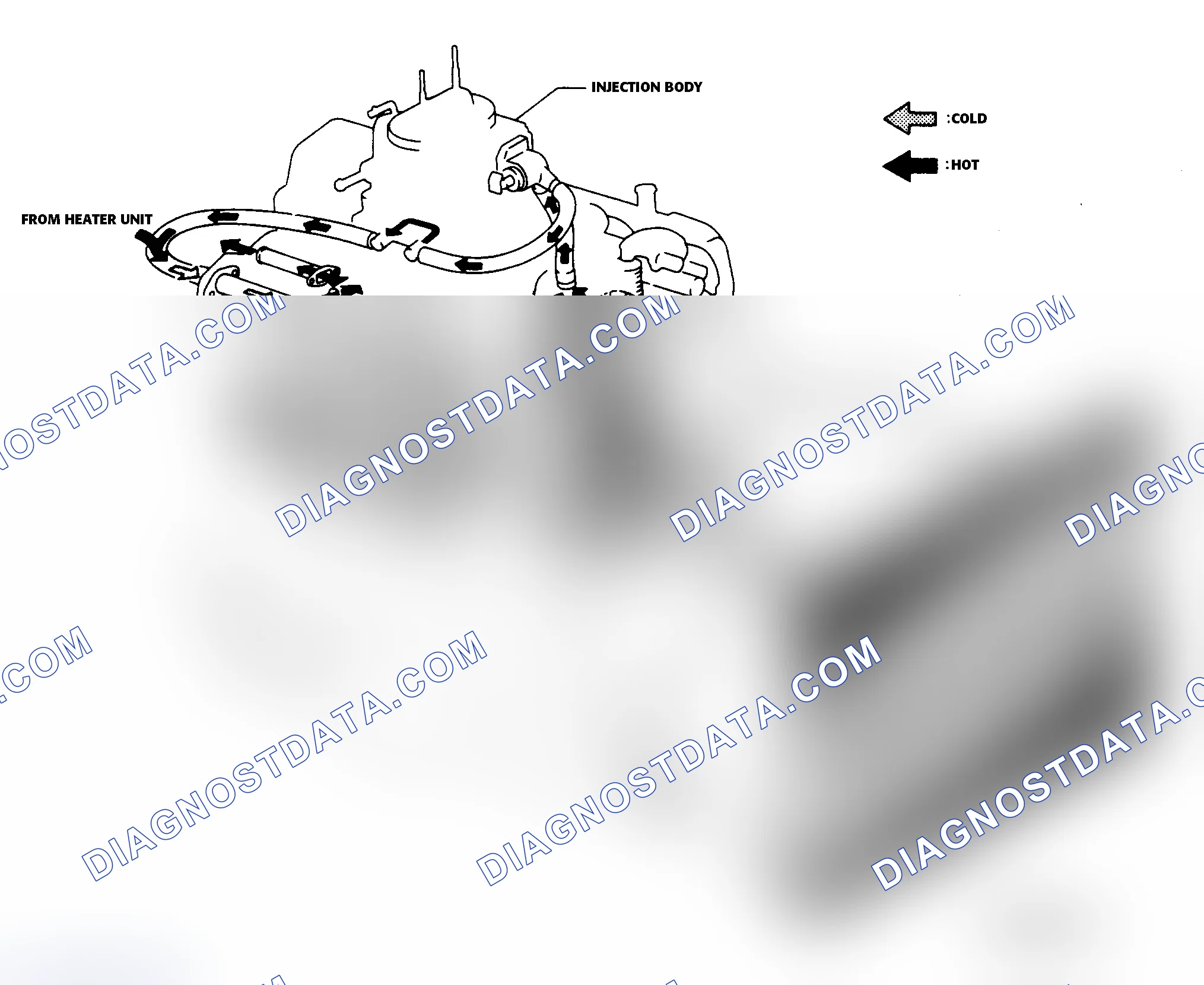 Scheme 2: Cooling Circuit