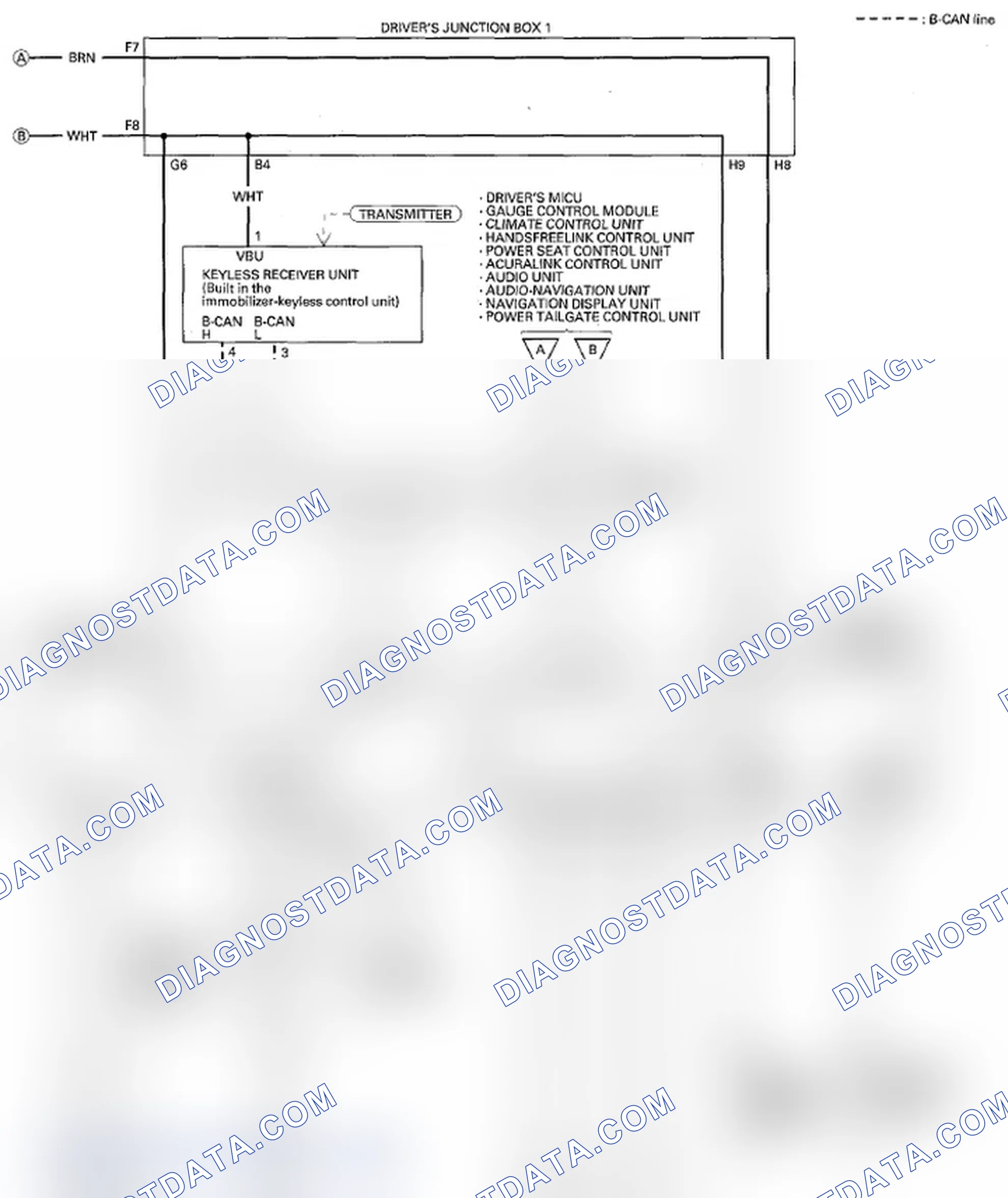 Scheme 59