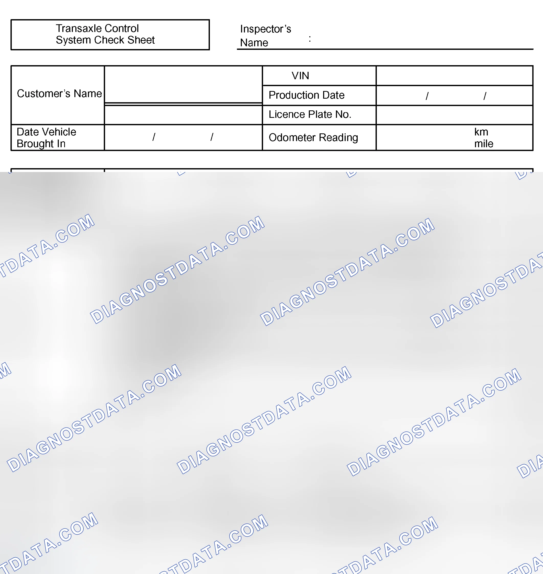 Scheme 61: CUSTOMER PROBLEM ANALYSIS CHECK