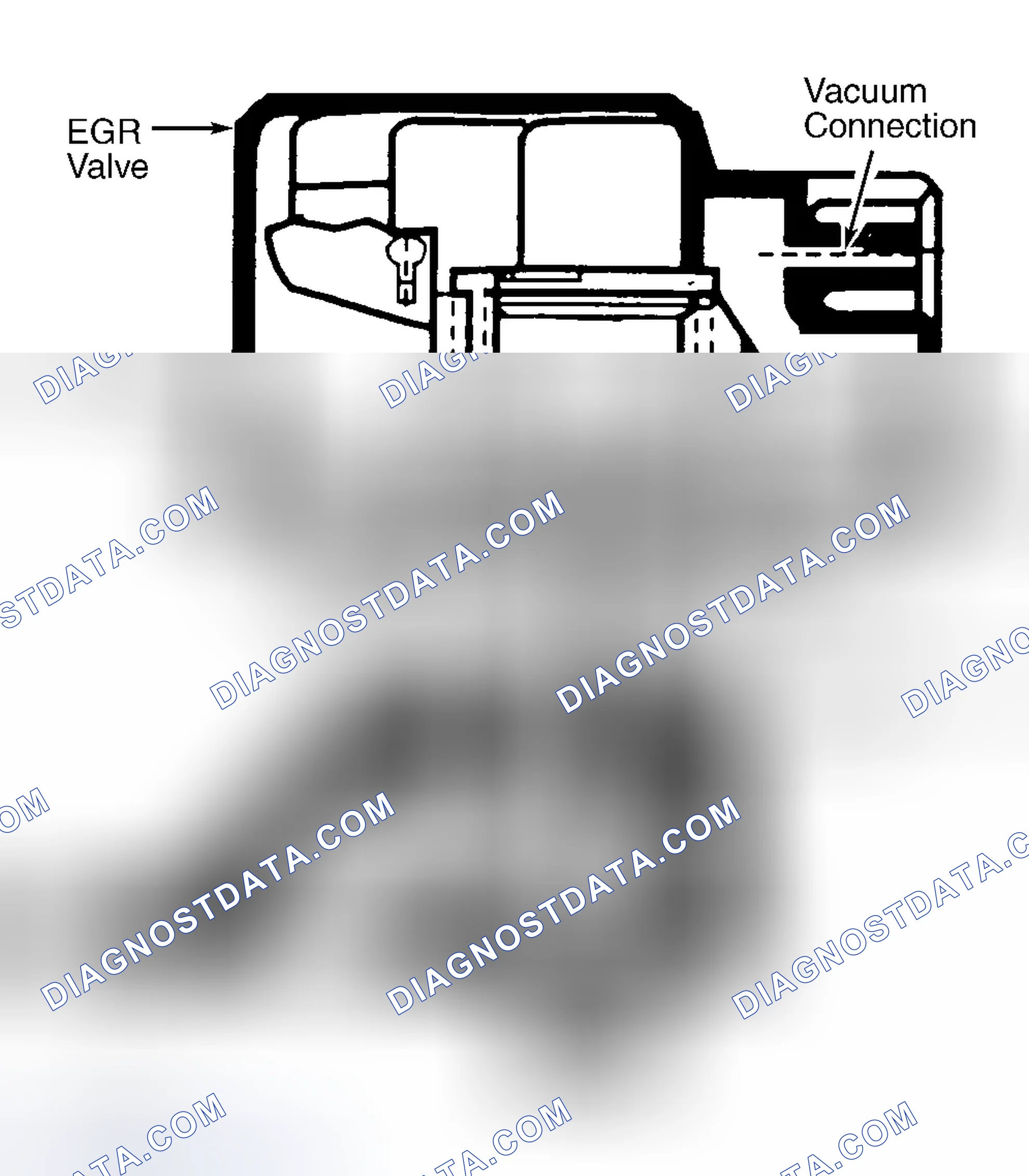 Scheme 12: Integrated Electronic EGR Valve