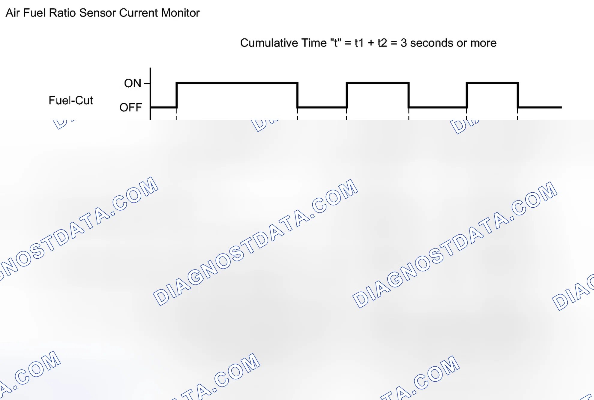 Scheme 116: MONITOR DESCRIPTION