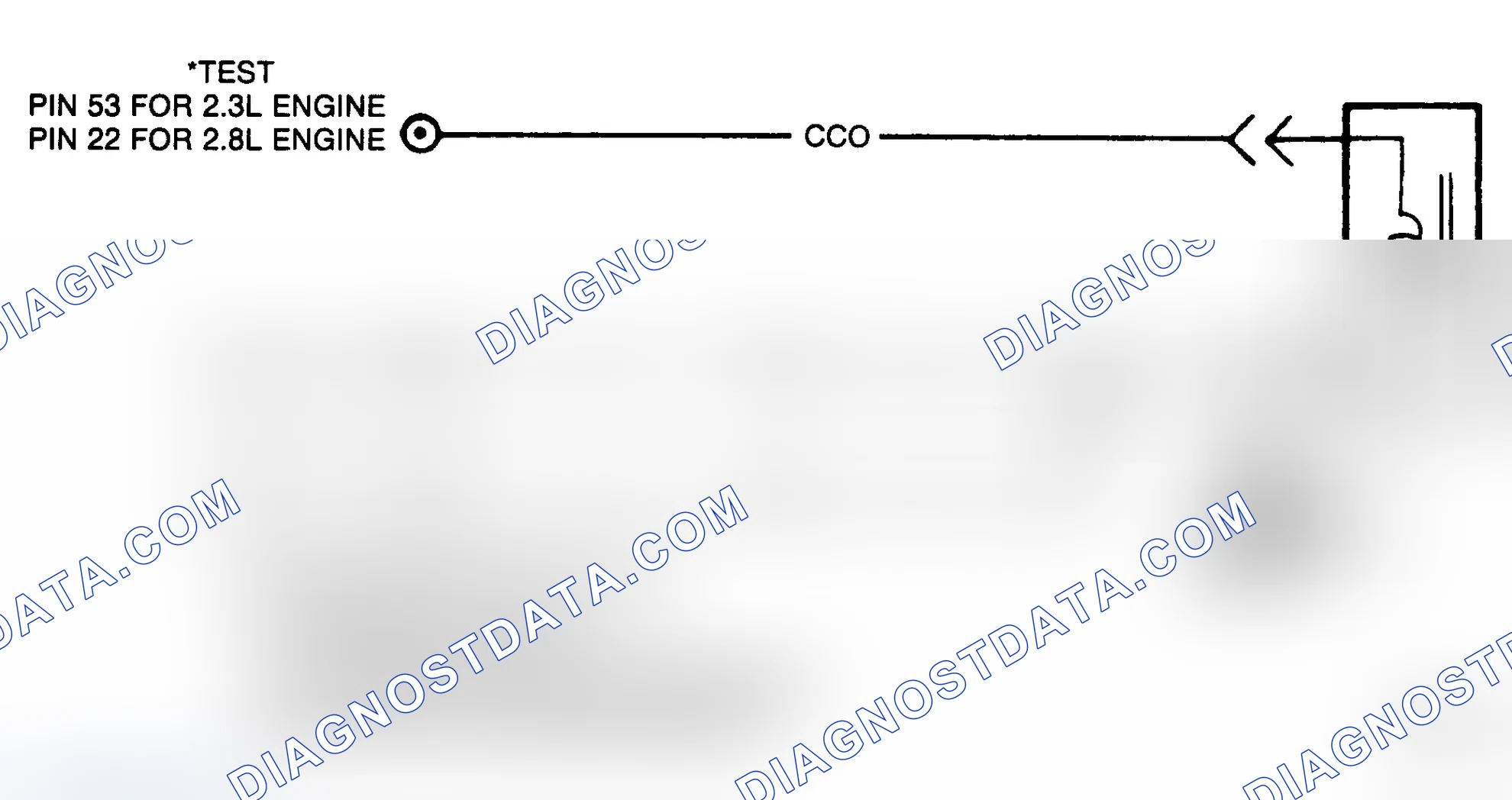 Scheme 169: Converter Clutch Override (CCO)
