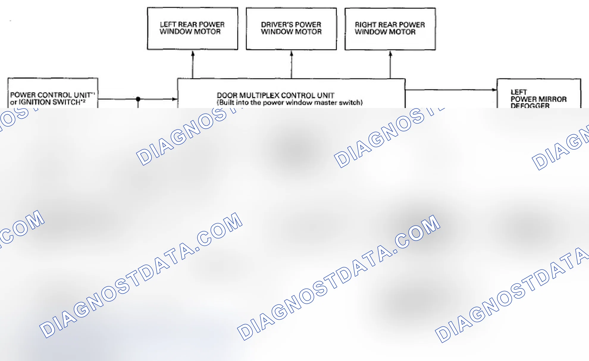 Scheme 23: Power Mirror Defogger Auto Operation Function