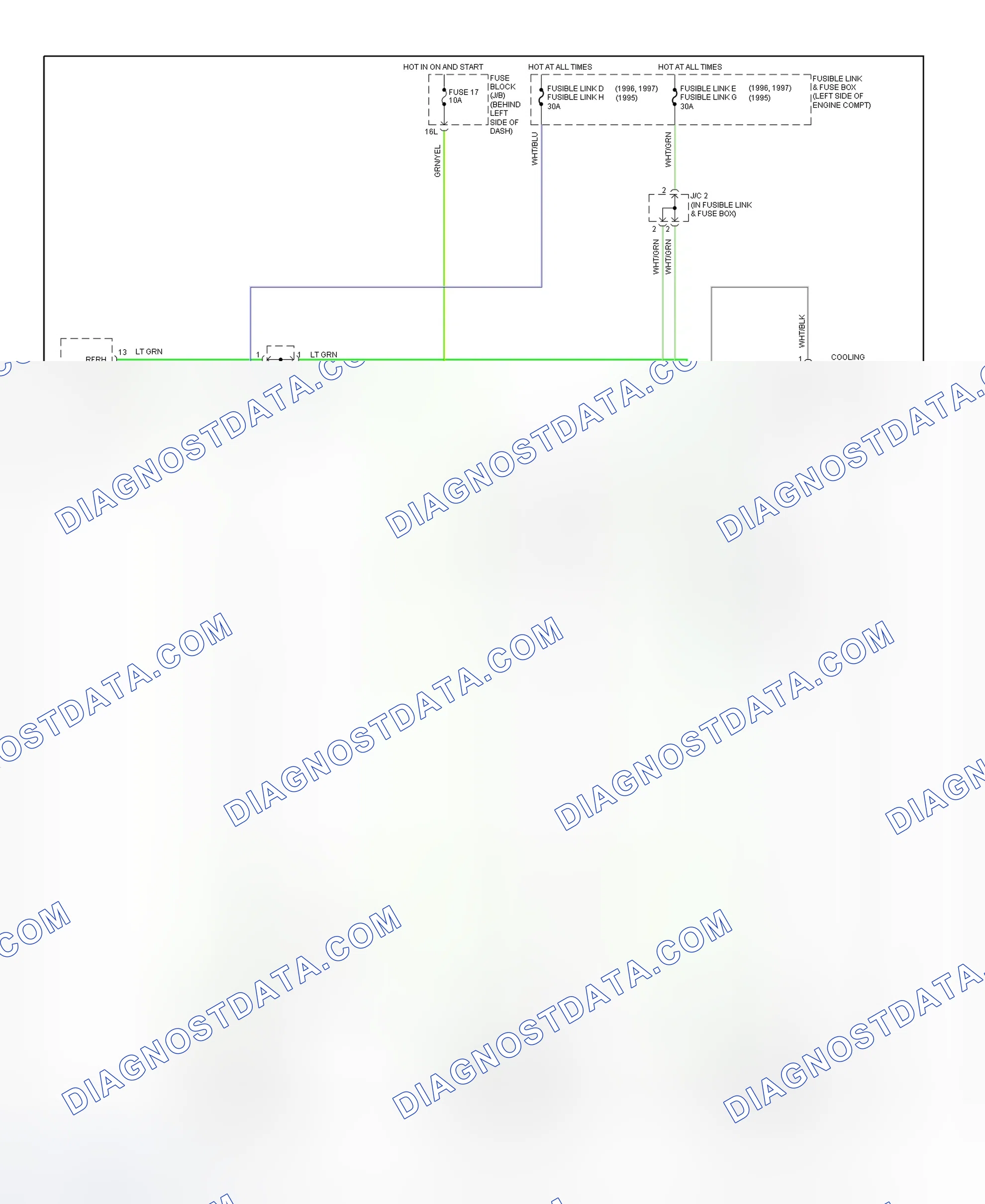 Scheme 2: Electric Cooling Fan Schematic (1995-96 Maxima)