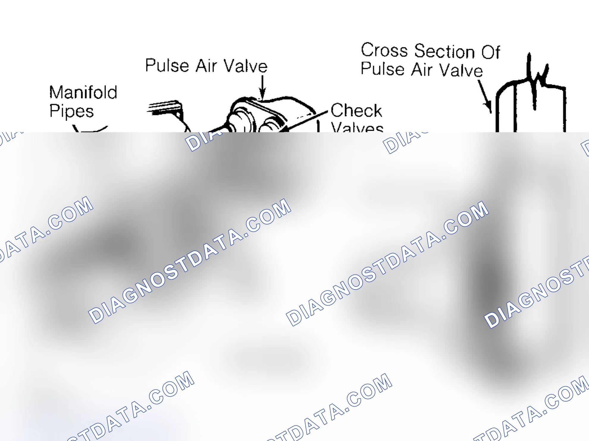 Scheme 14: Pulsed Secondary Air Injection (PAIR) System