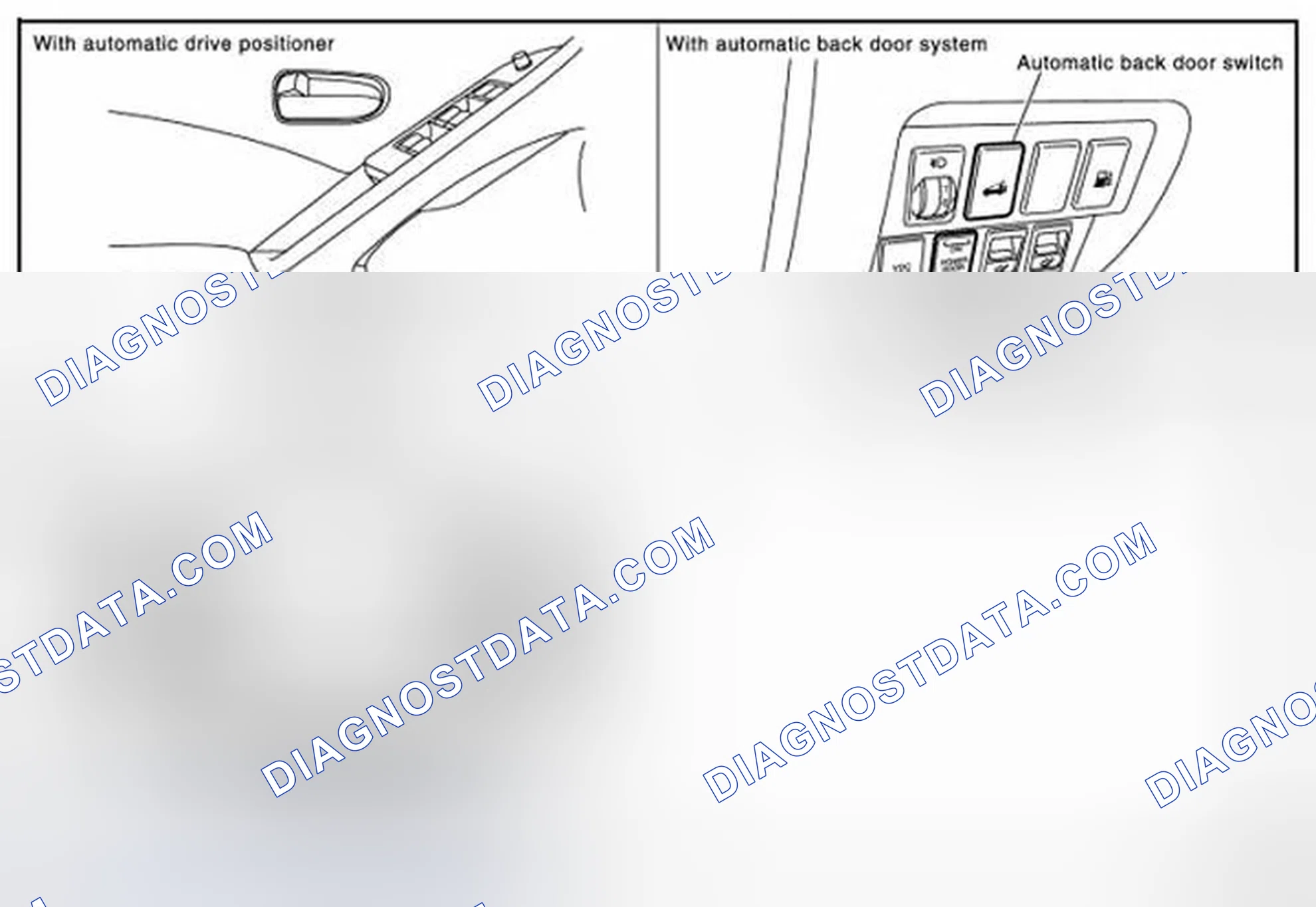 Scheme 6: VEHICLE EQUIPMENT IDENTIFICATION INFORMATION