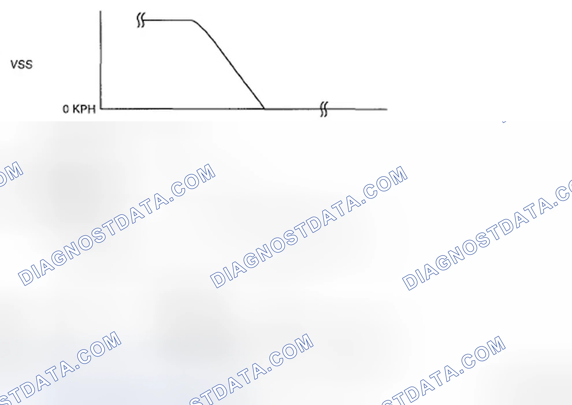 Scheme 19: Front Heated Oxygen Sensor (HO2S) Voltage Inspection
