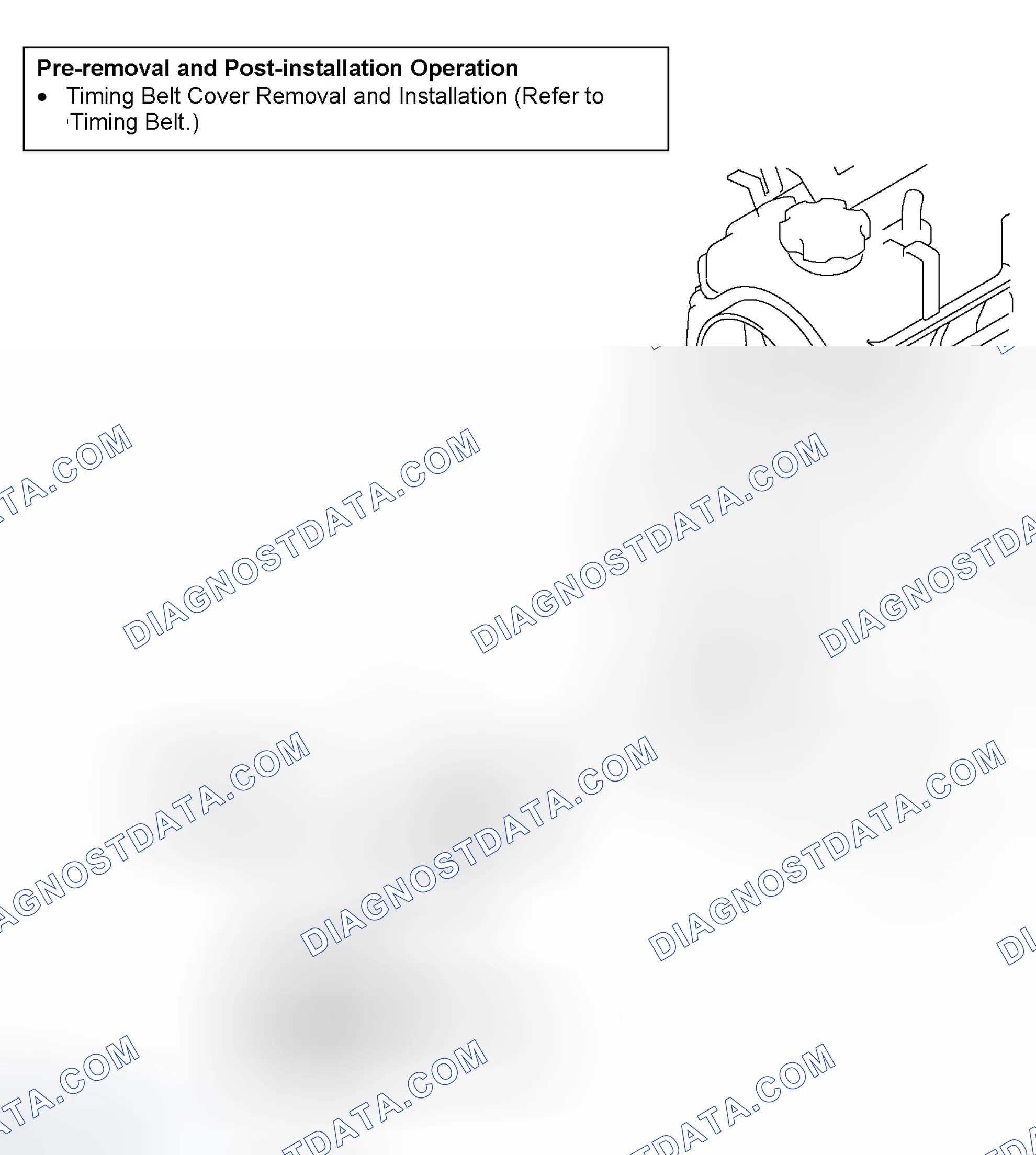 Scheme 46: REMOVAL AND INSTALLATION
