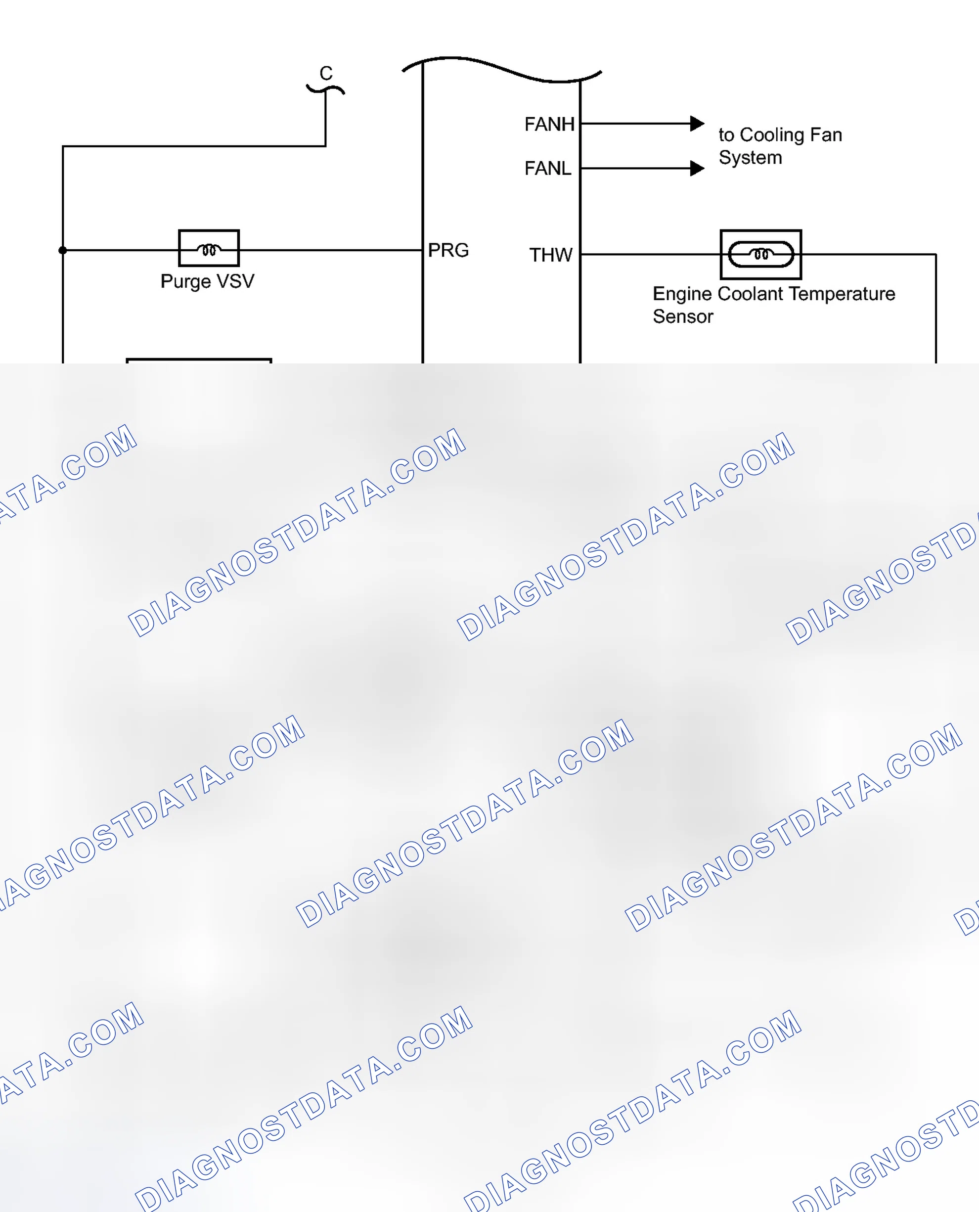 Scheme 32