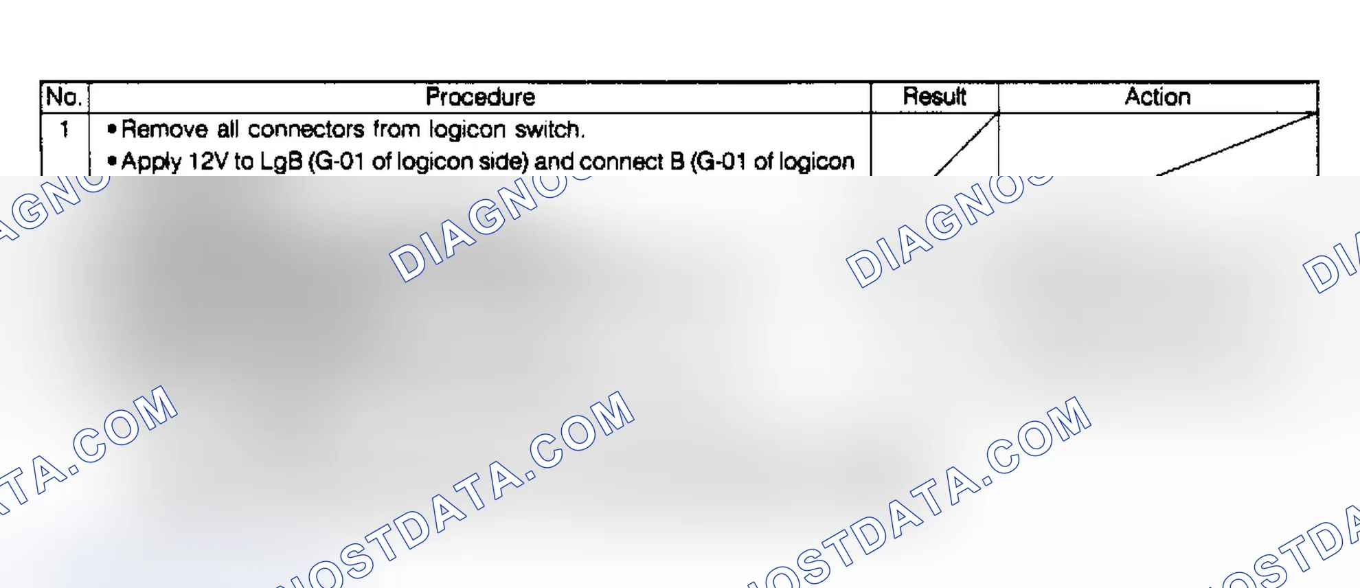 Scheme 11
