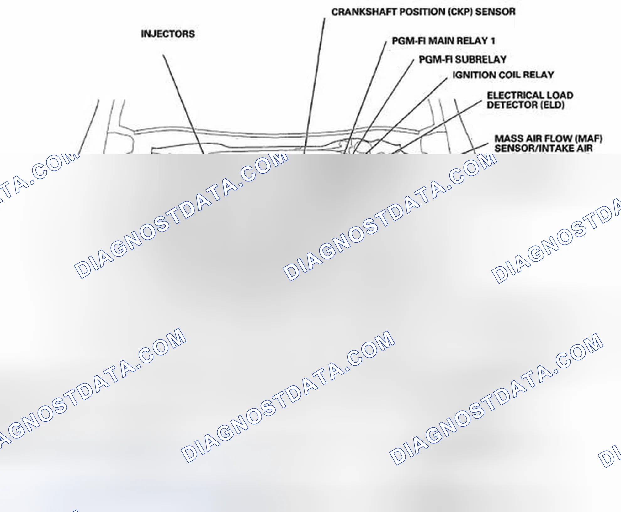 Scheme 326: Component Location Index