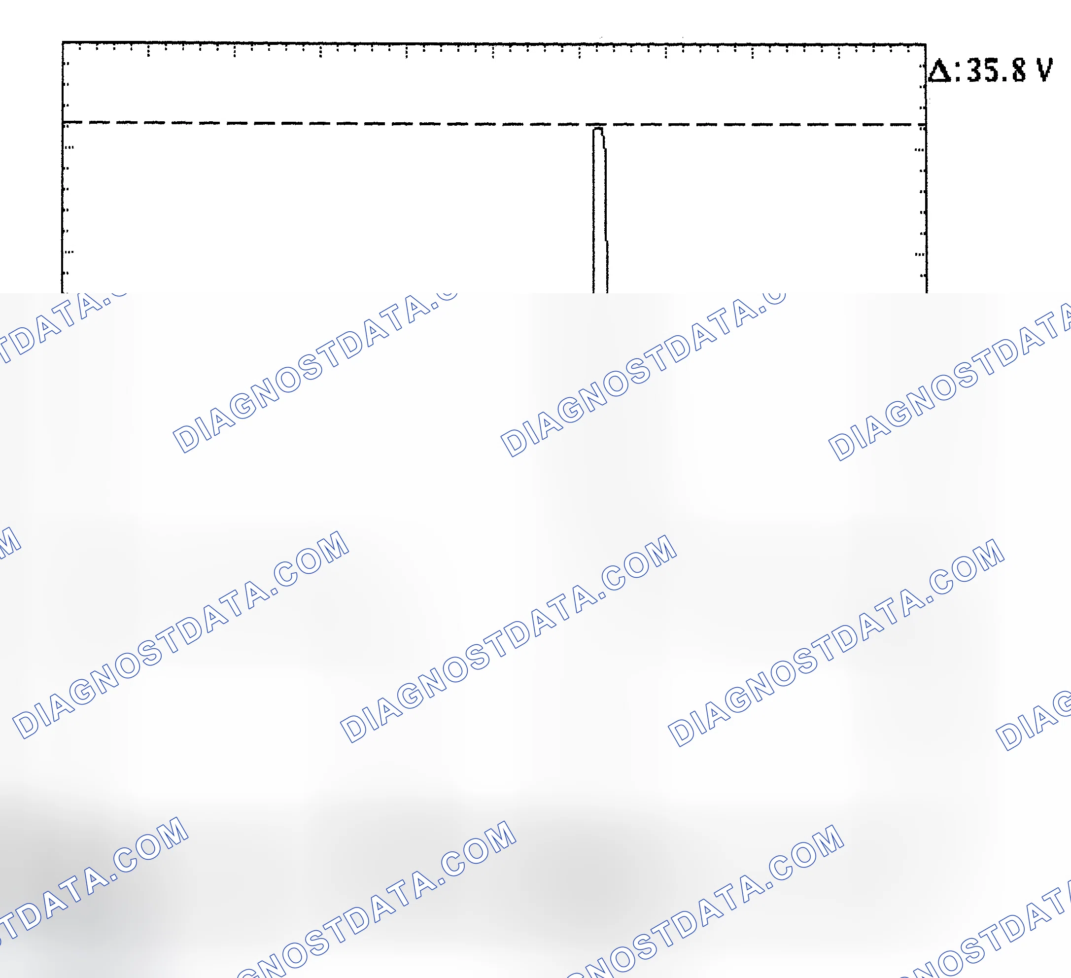 Scheme 28: Injector Bank - Known Good - Voltage Pattern