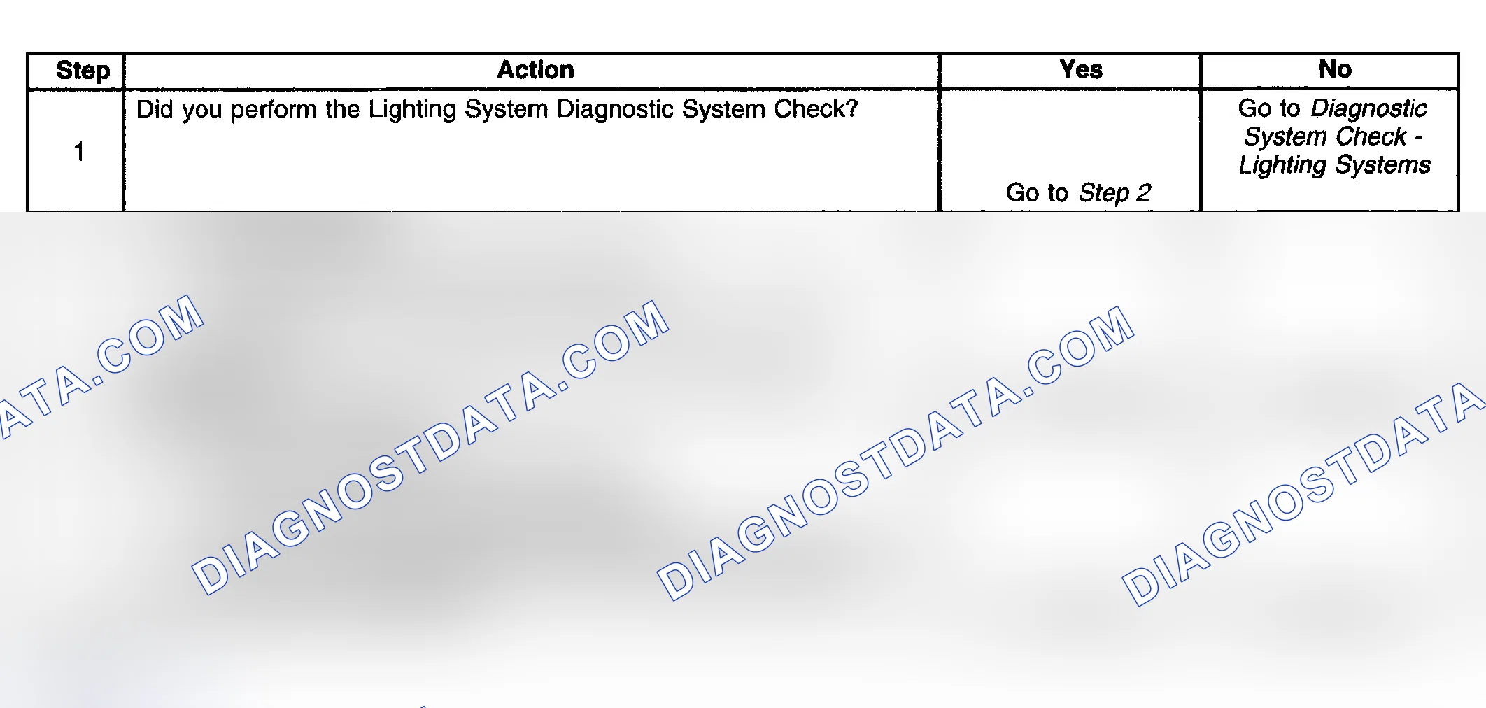 Scheme 8
