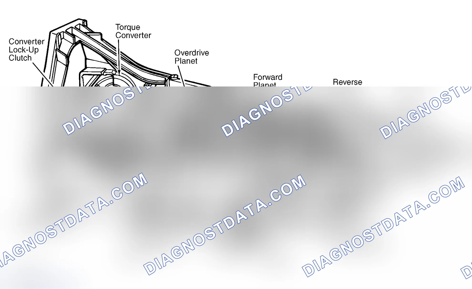 Scheme 12: DESCRIPTION