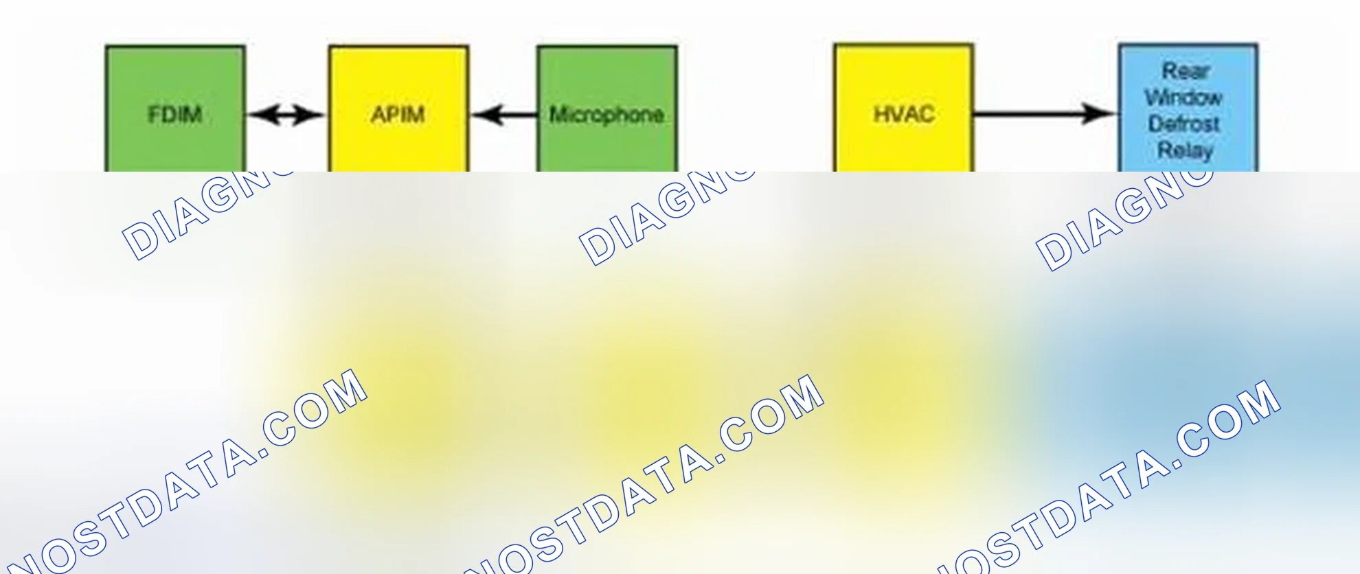 Scheme 2: System Diagram
