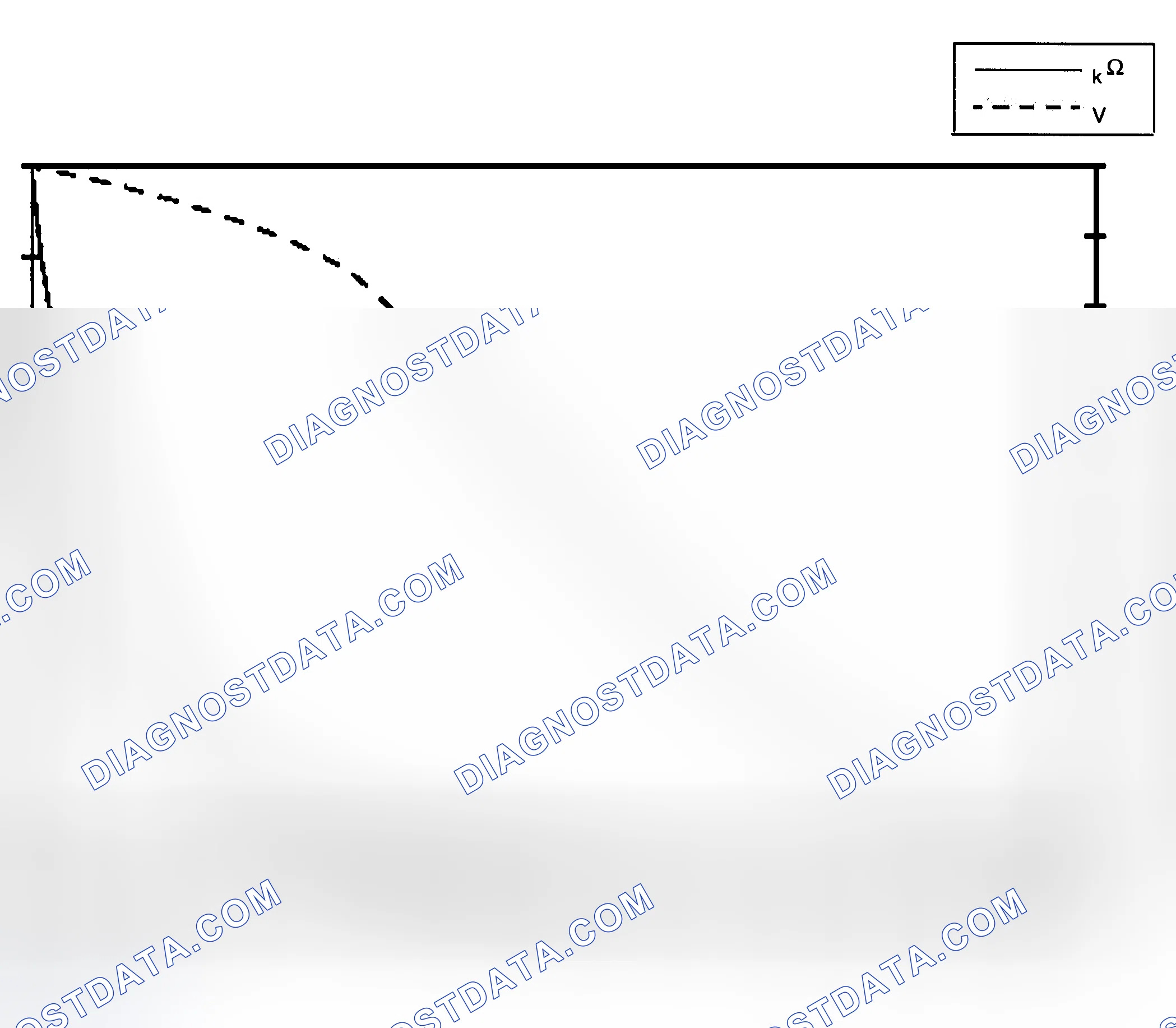 Scheme 37: Input/Output