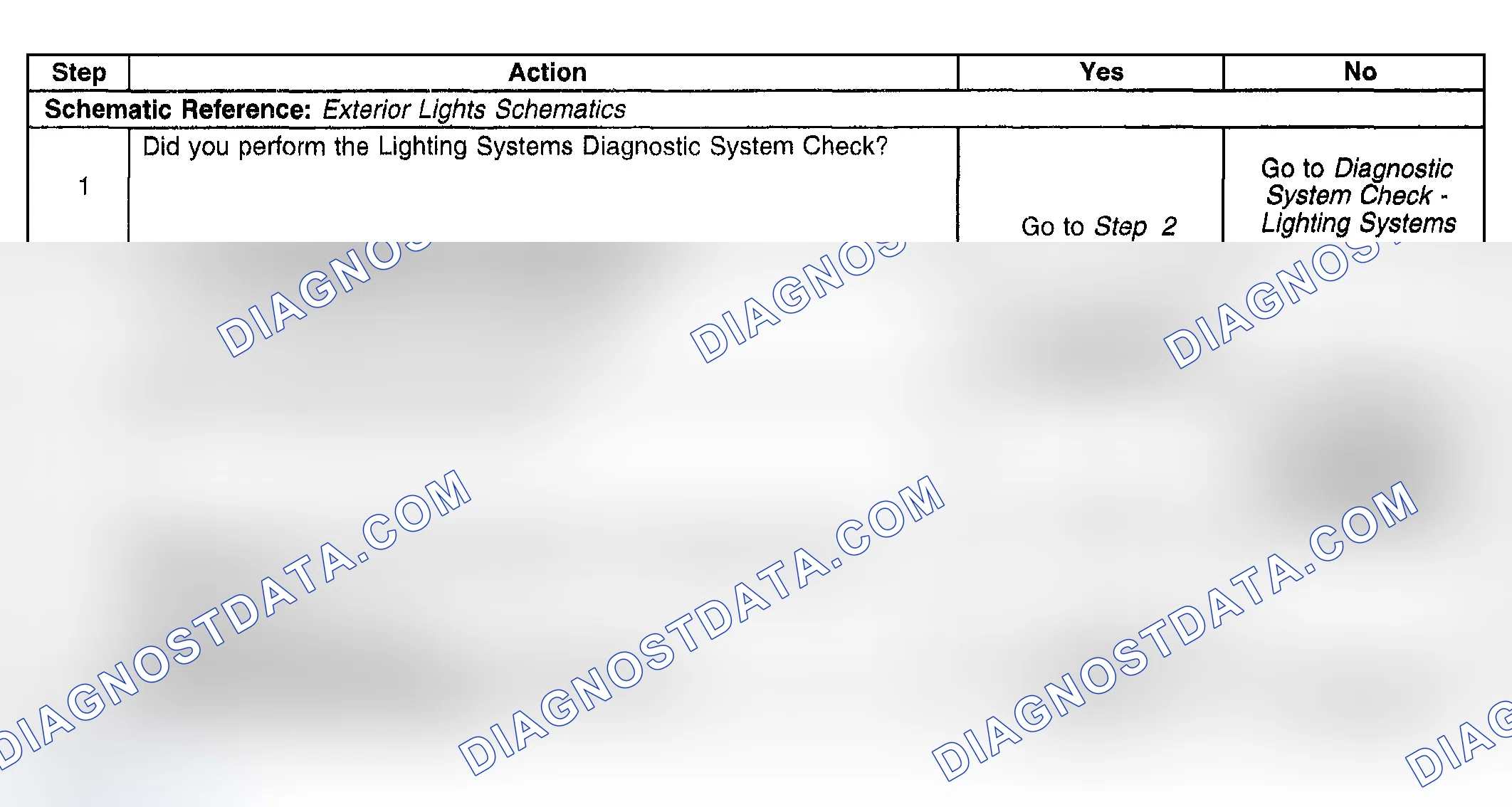 Scheme 106: CORNERING LAMPS ALWAYS ON