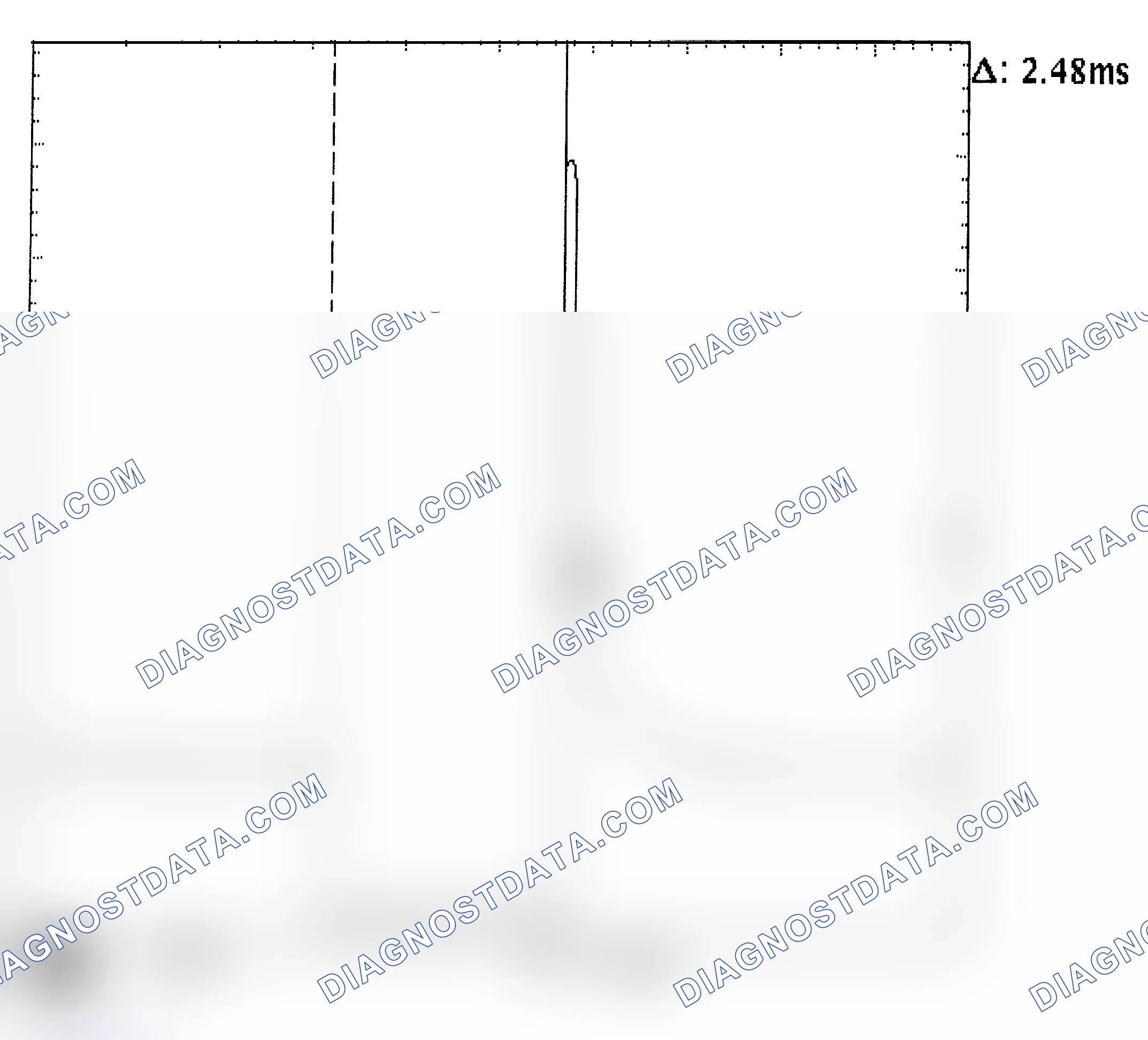 Scheme 24: Injector Bank - Known Good - Voltage Pattern