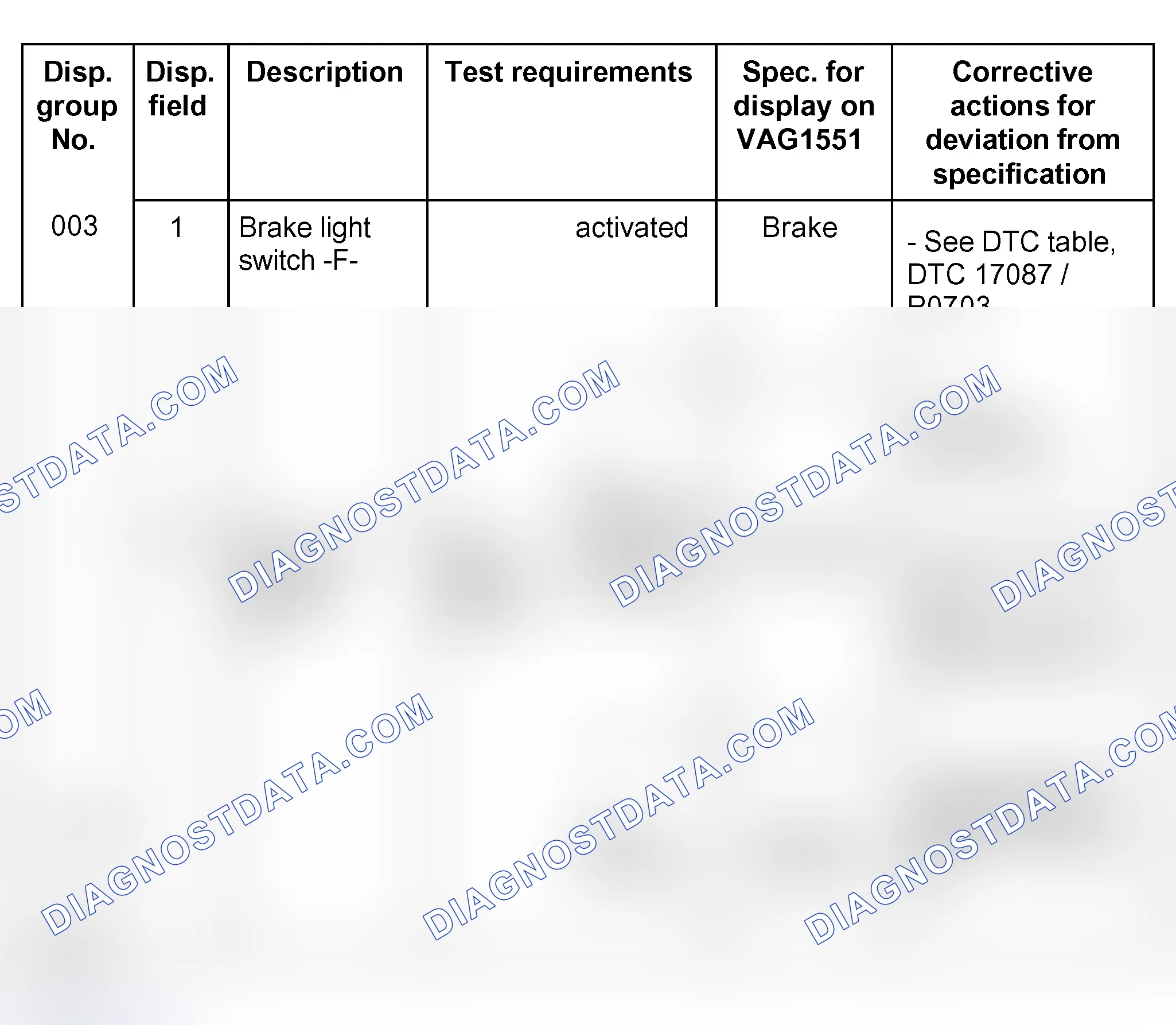Scheme 830
