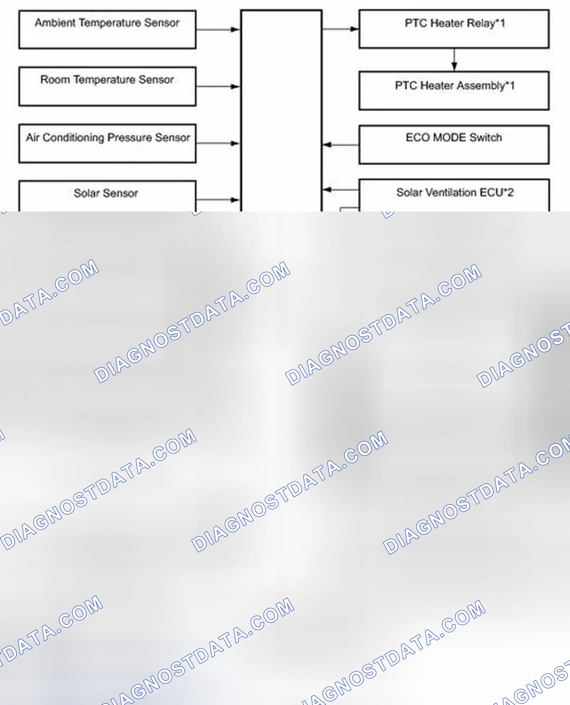 Scheme 7: SYSTEM DIAGRAM