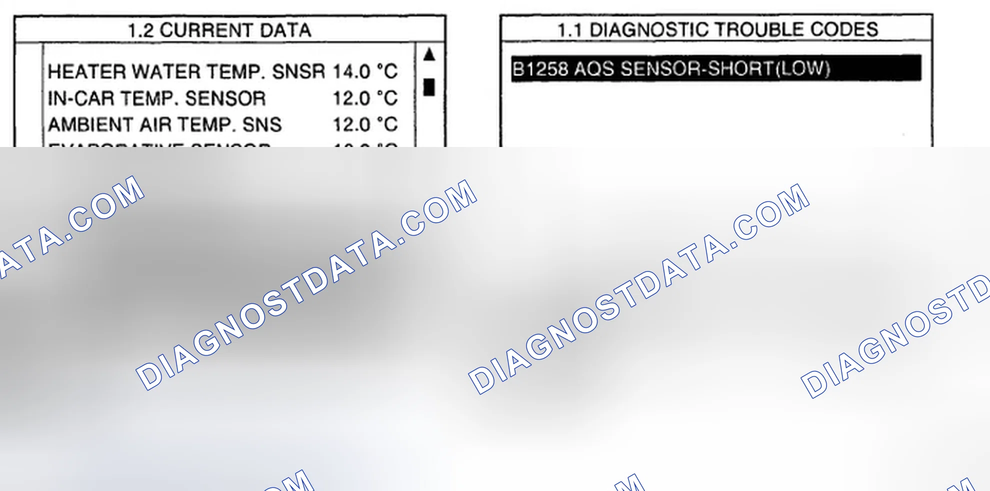 Scheme 12: MONITOR SCANTOOL DATA
