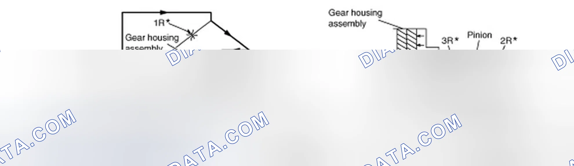 Scheme 28: During Parking (When Turning The Steering Wheel To The Right)