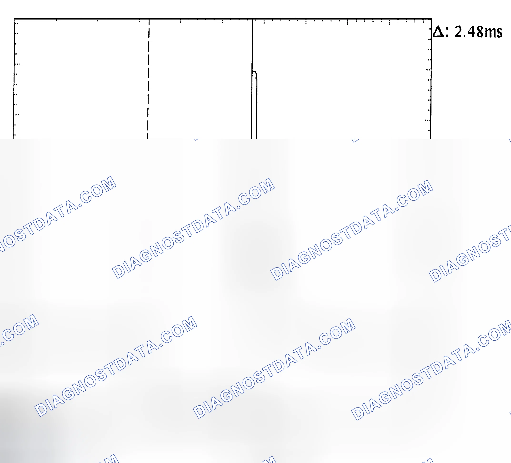 Scheme 24: Injector Bank - Known Good - Voltage Pattern