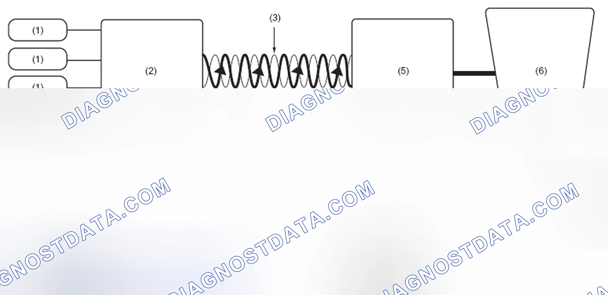 Scheme 2: CAN COMMUNICATION