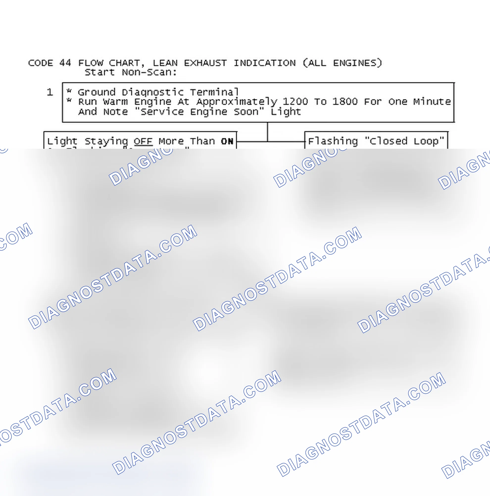 Scheme 516: Code 44 Flow Chart, Lean Exhaust Indication (All Engines)