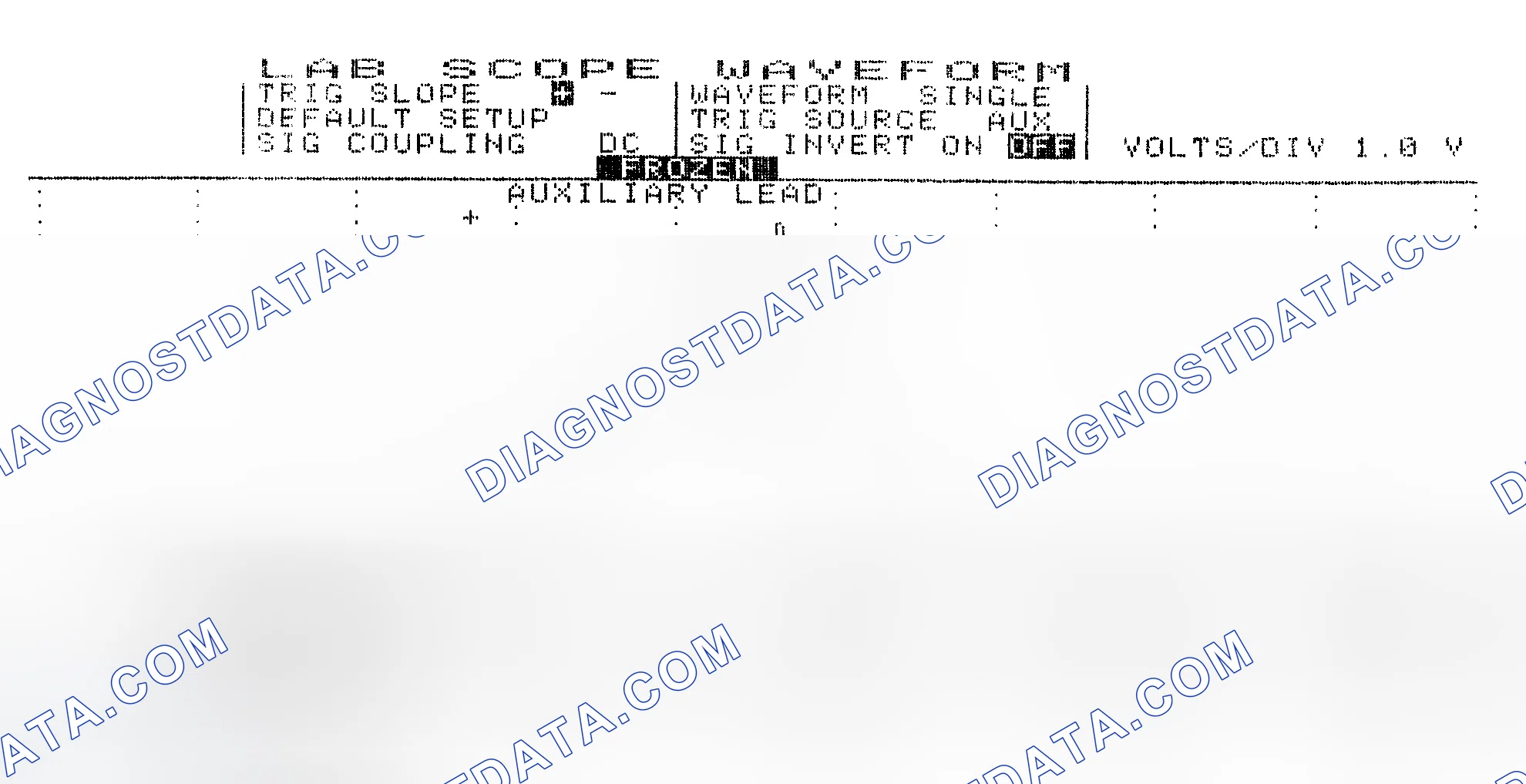 Scheme 19: Single Injector w/Excessive Current Flow - Current Pattern
