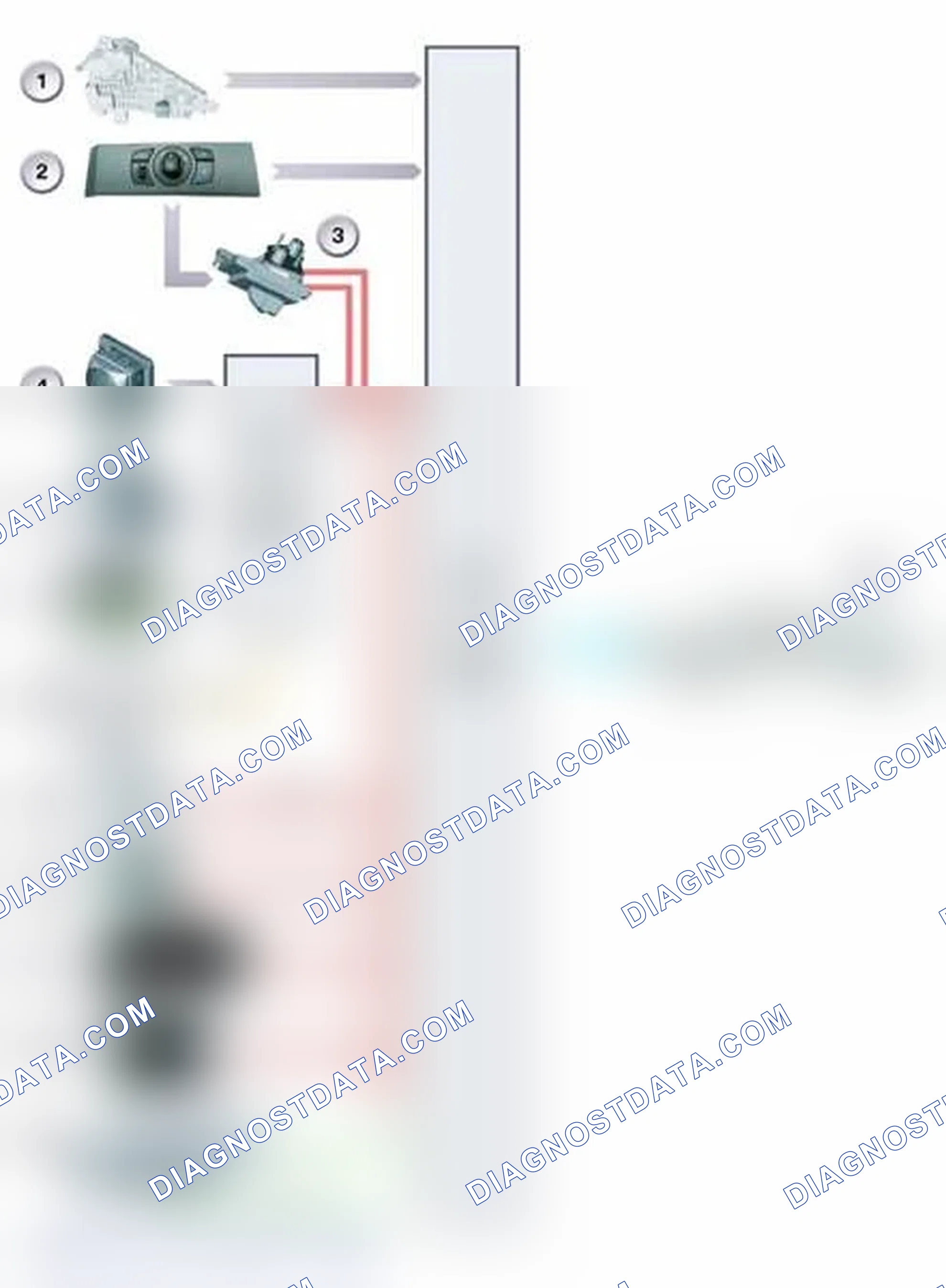 Scheme 31: HUD System Overview