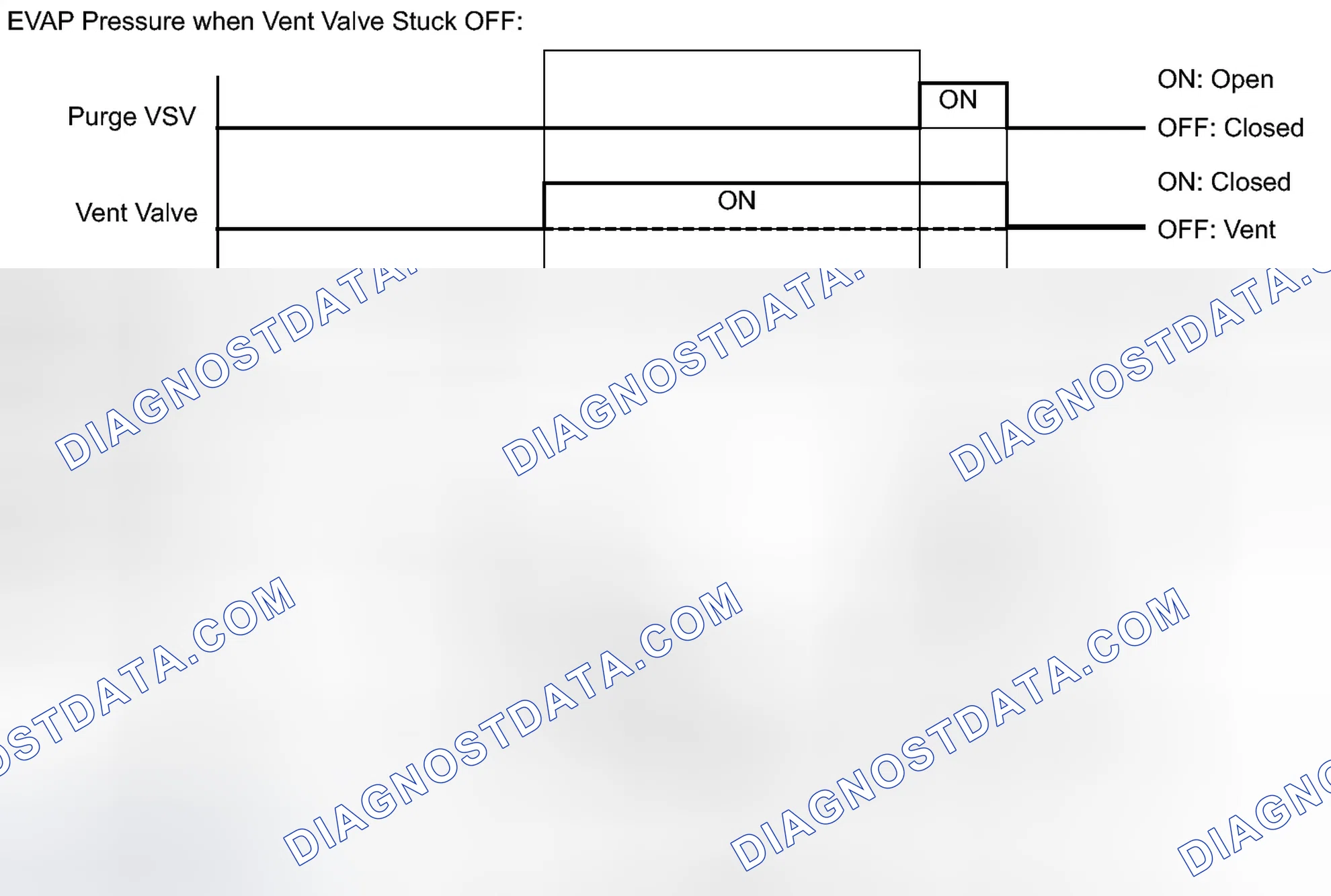 Scheme 119