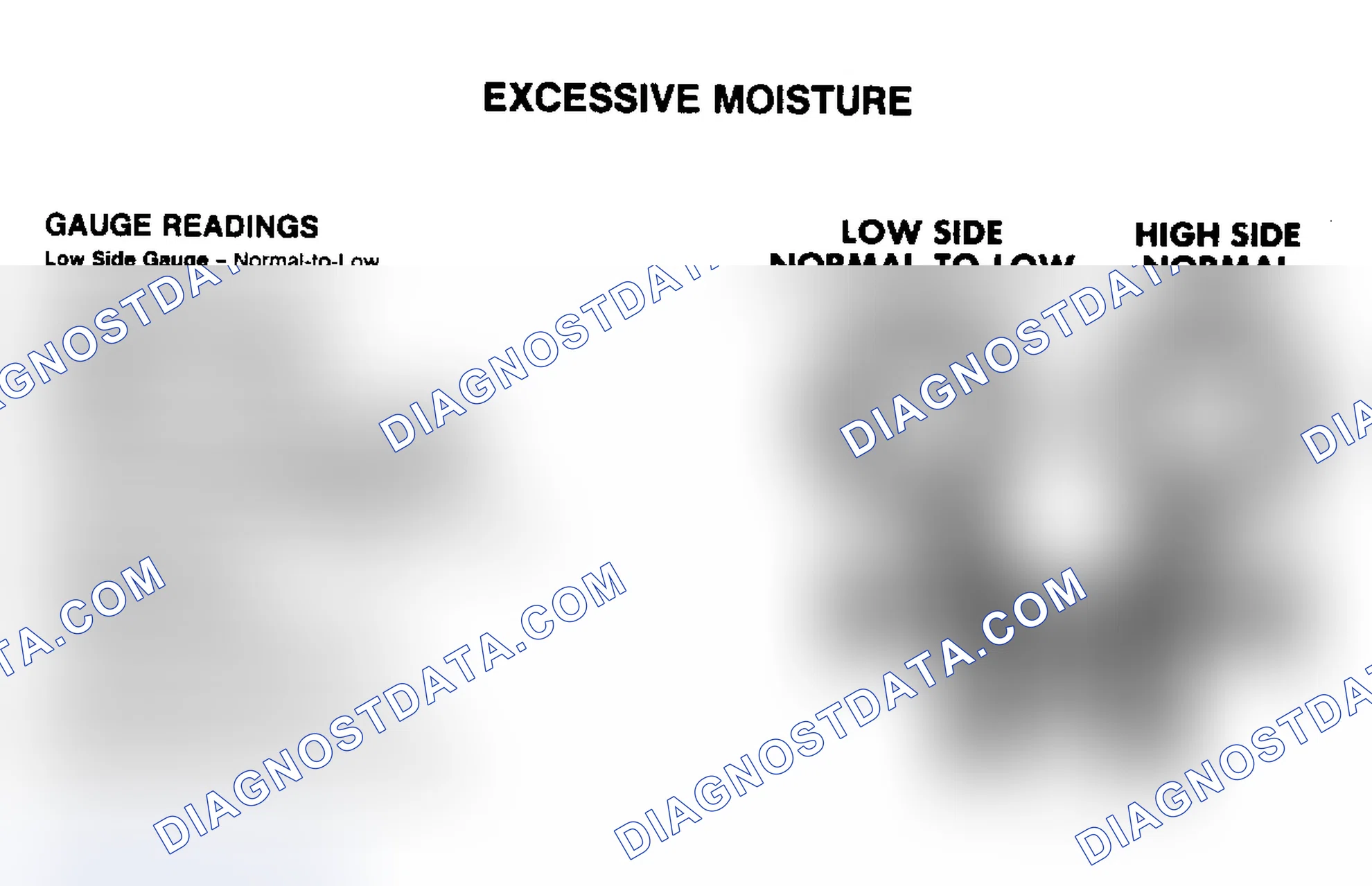Scheme 11: PRESSURE GAUGE INDICATIONS