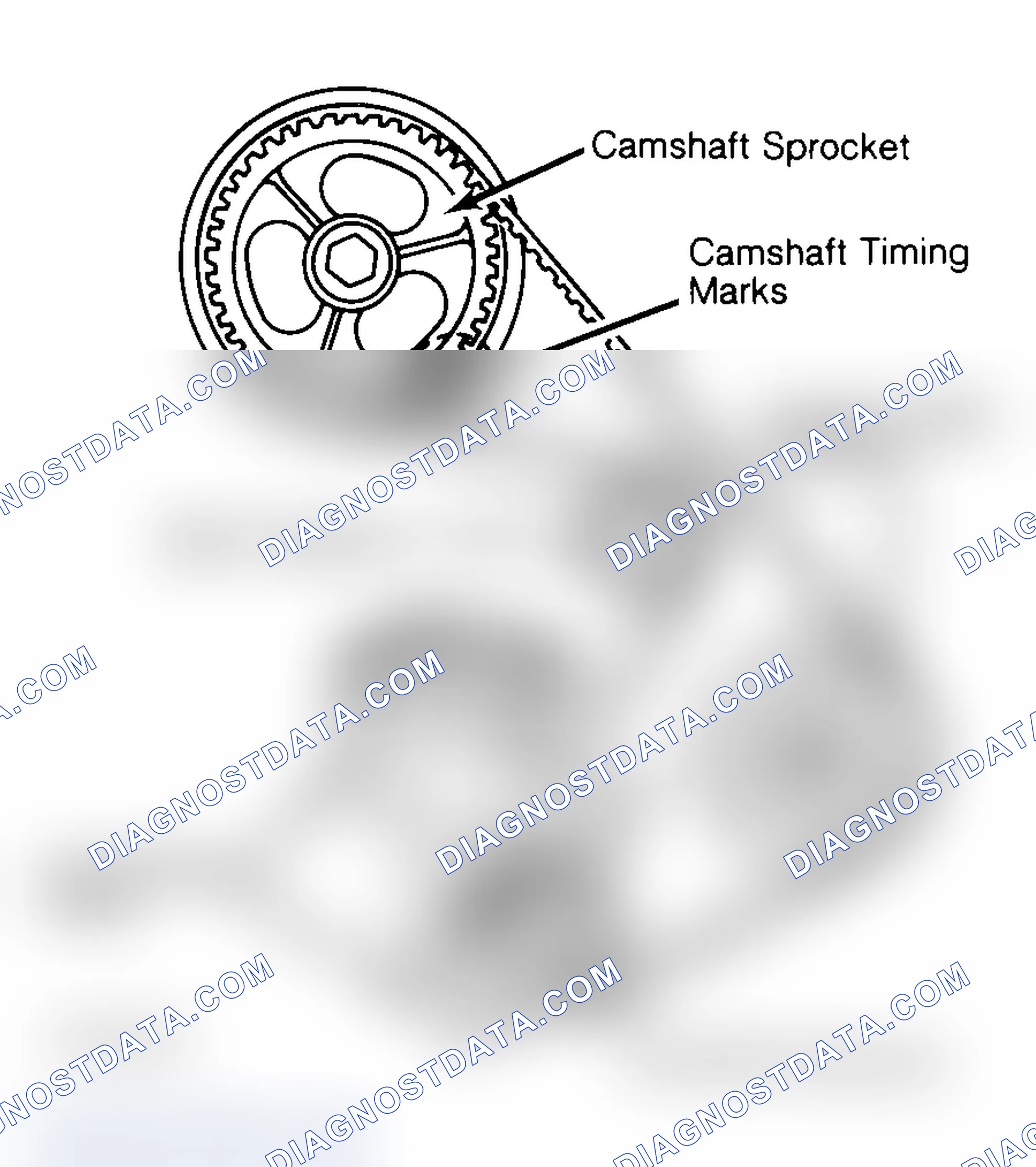 Scheme 27: Typical Camshaft Belt Sprocket Alignment