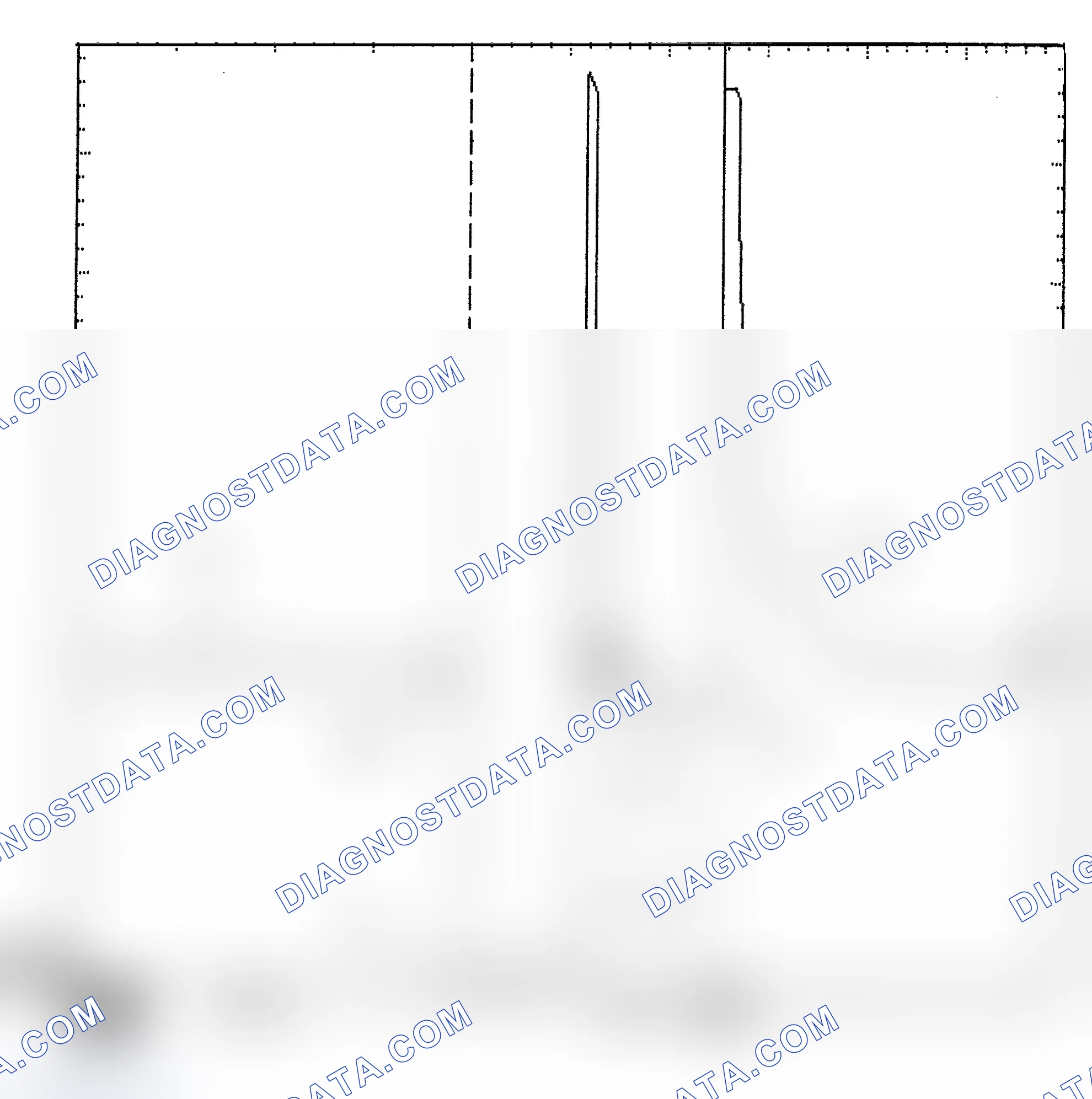Scheme 6: Identifying Current Controlled Type Injector Pattern