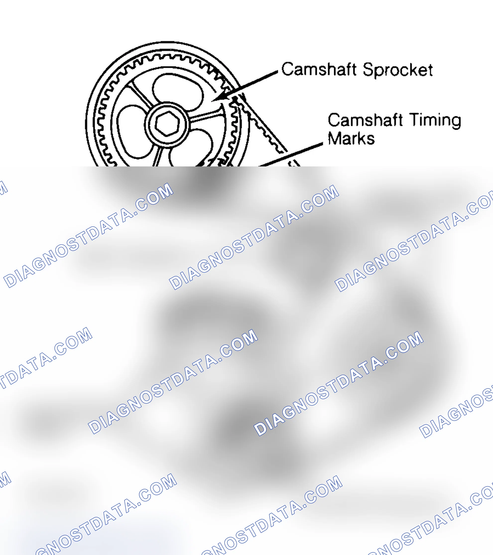 Scheme 27: Typical Camshaft Belt Sprocket Alignment