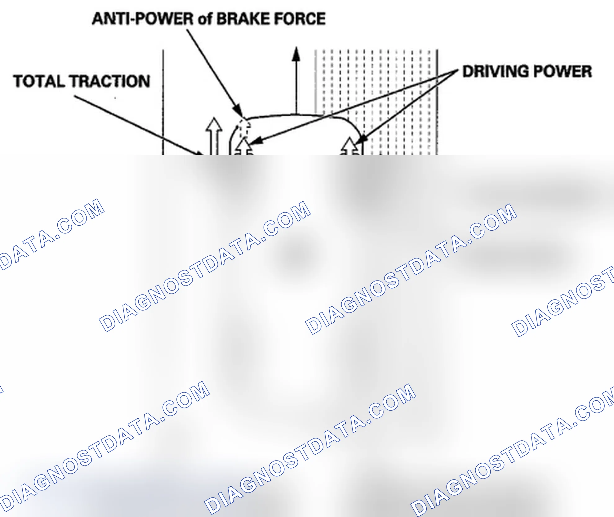 Scheme 11: TCS (Traction Control System) Features