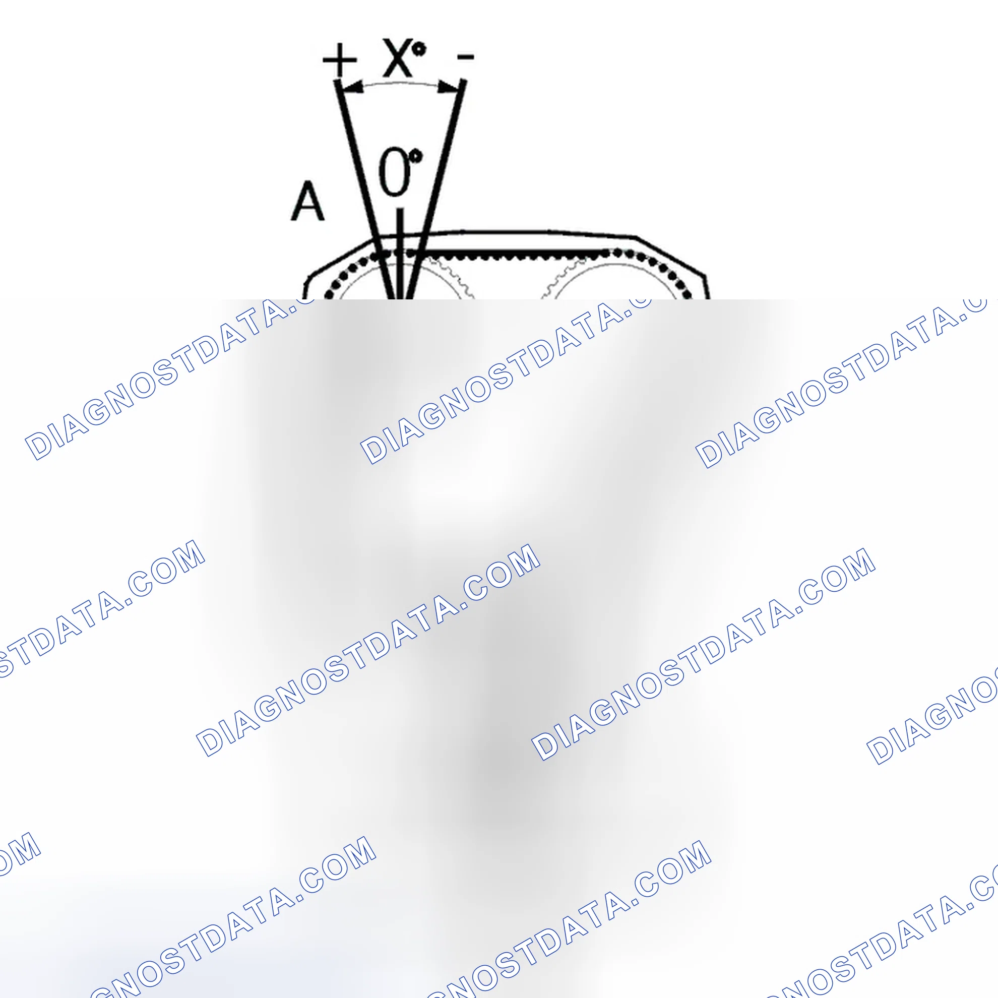 Scheme 999: Variable valve timing control