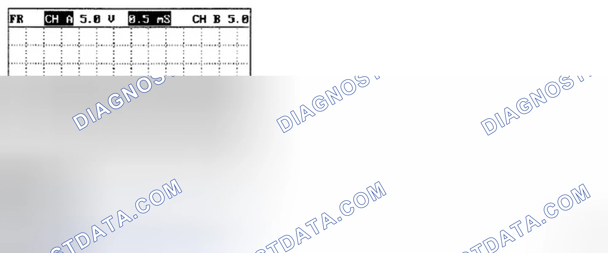 Fig. 100: Signal Waveform Graph