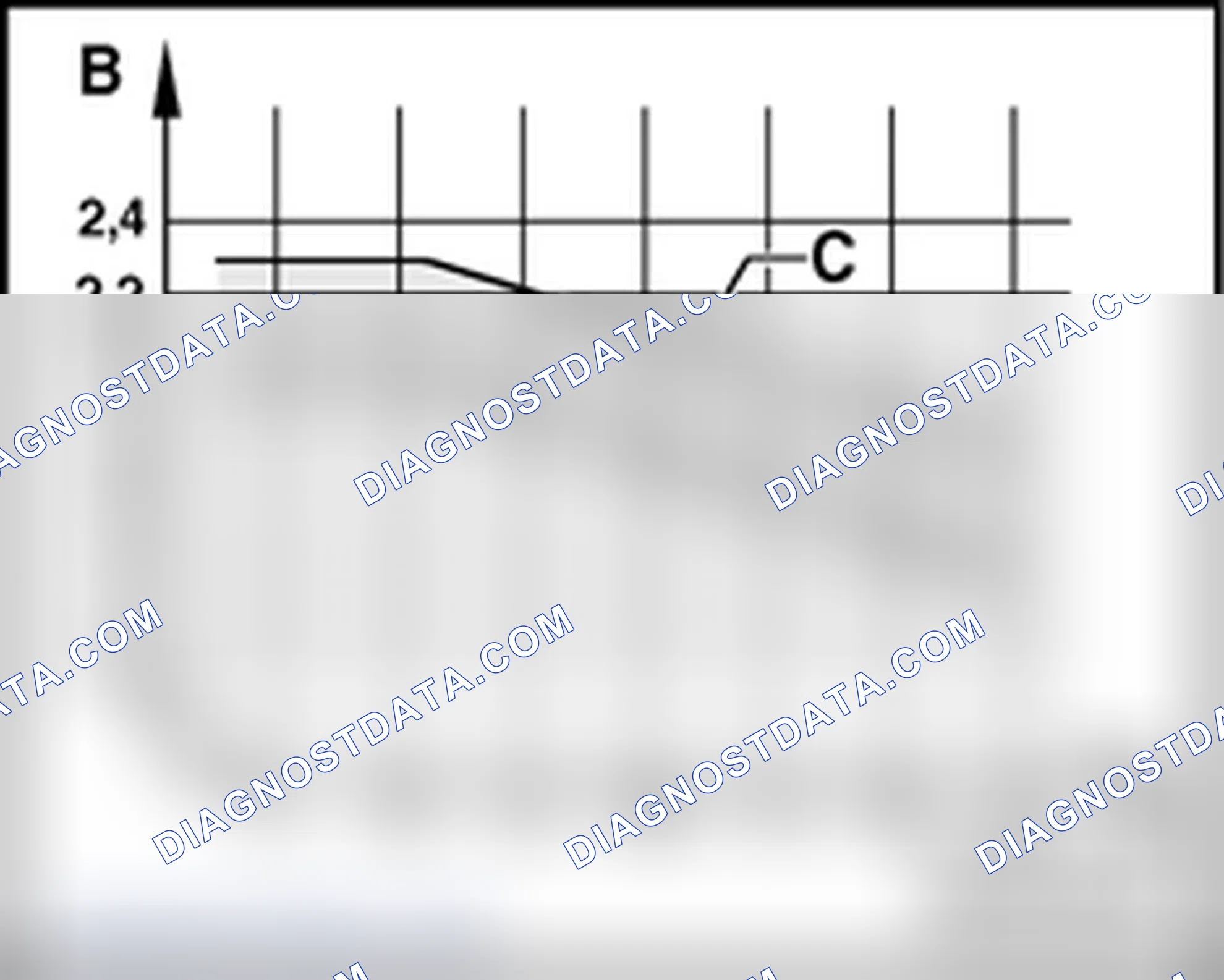Scheme 49: Pressure Checking, Vehicles with Expansion Valve and Receiver with Internally Regulated Compressor