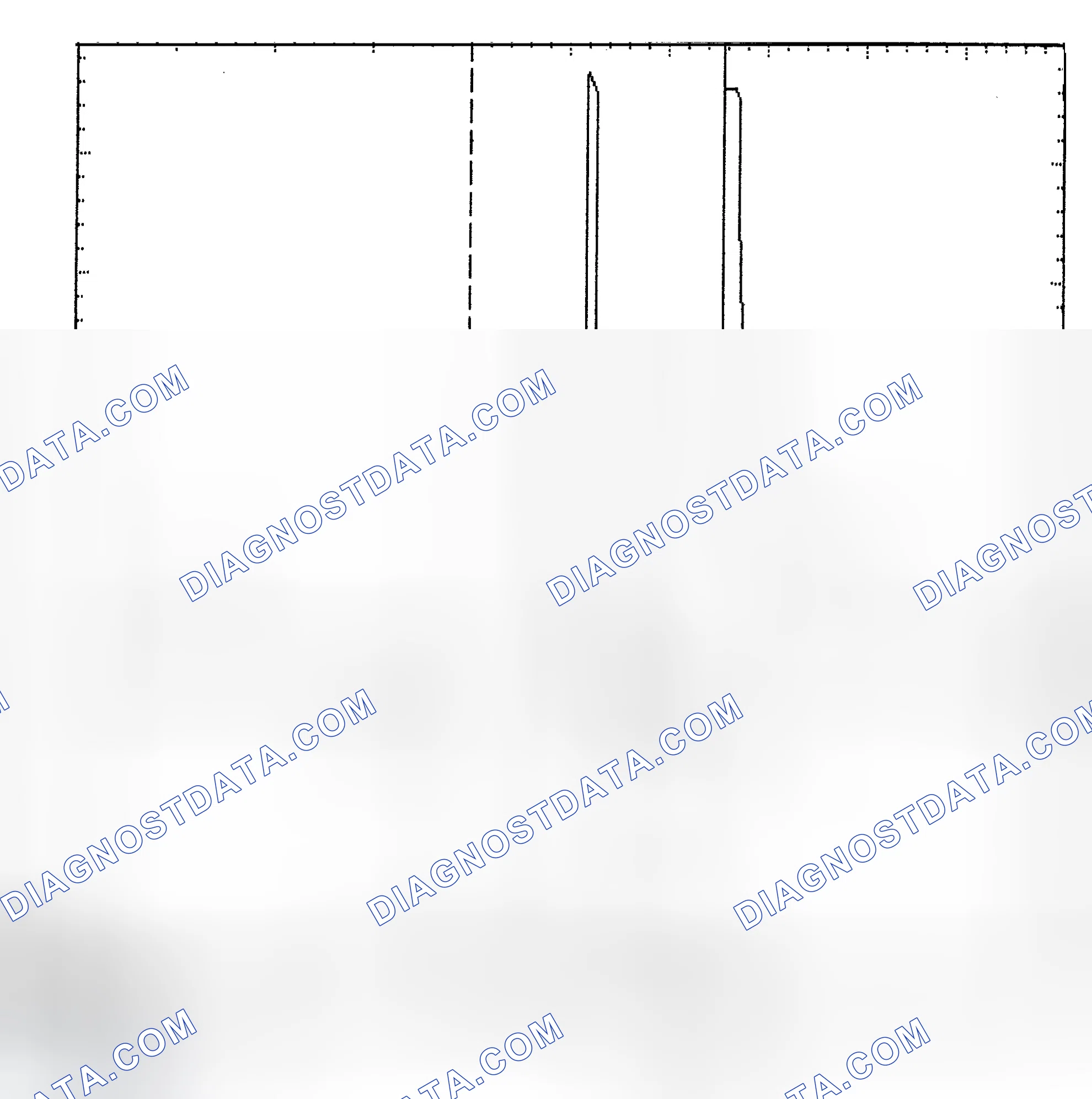 Scheme 6: Identifying Current Controlled Type Injector Pattern