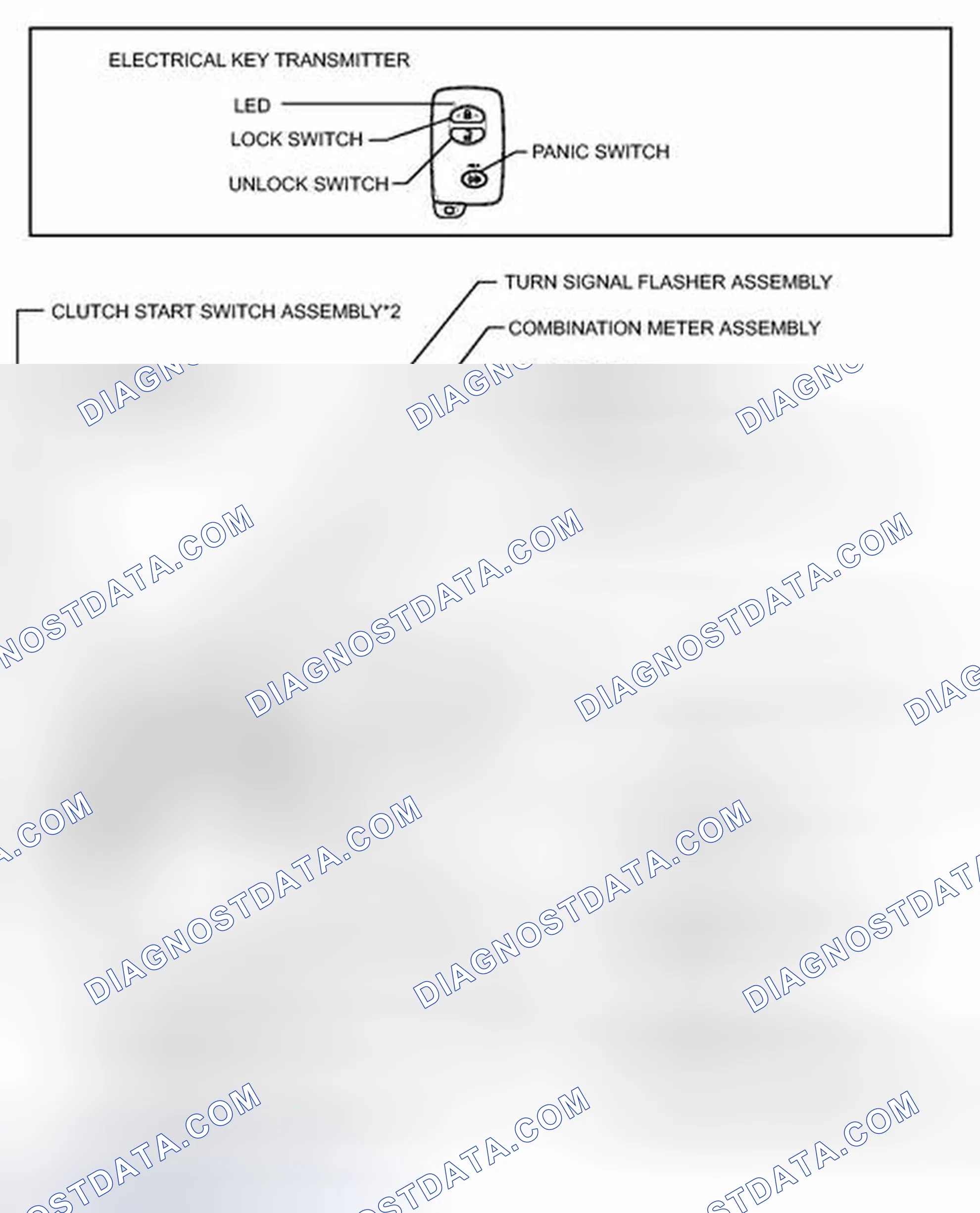 Scheme 3: ILLUSTRATION