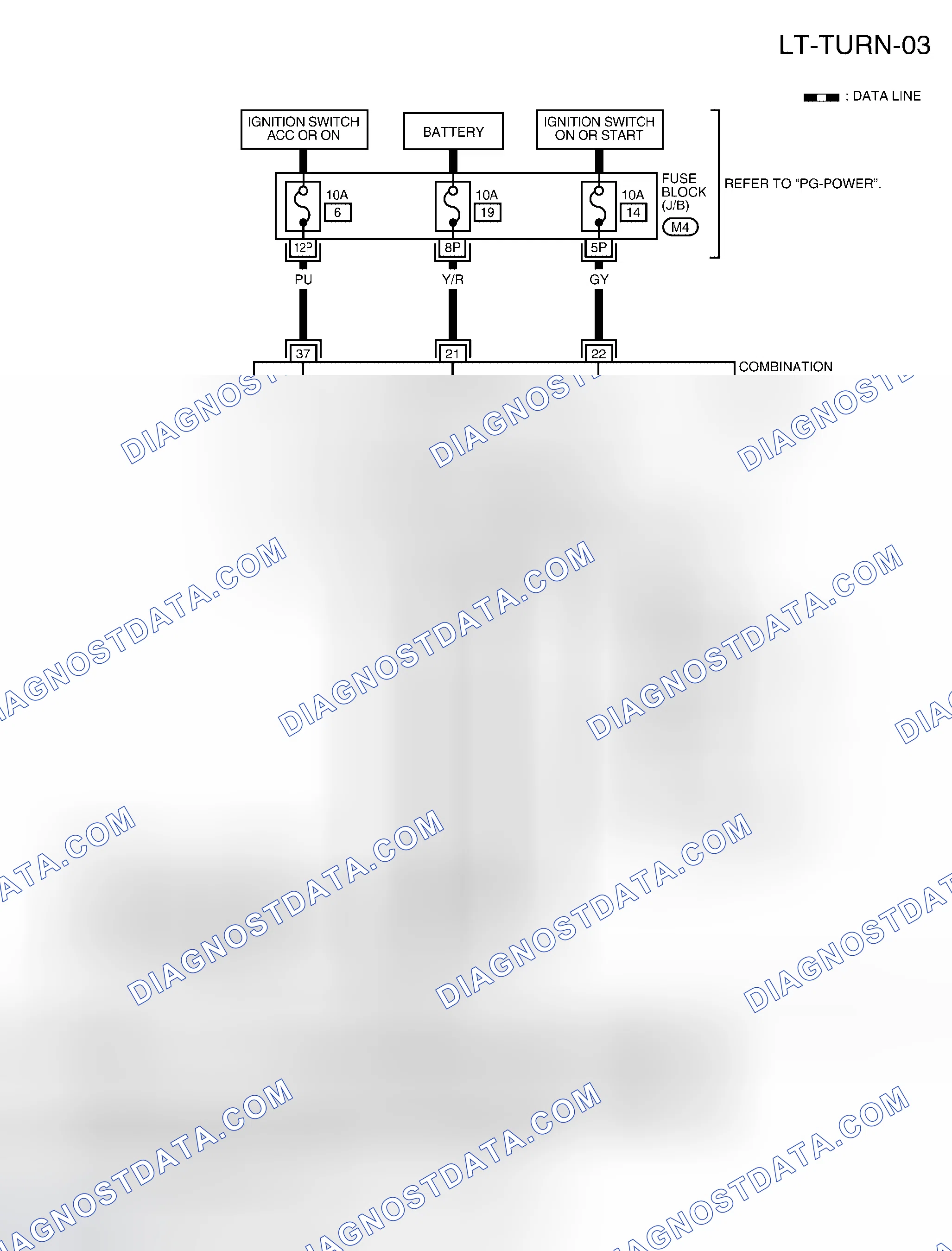 Scheme 81