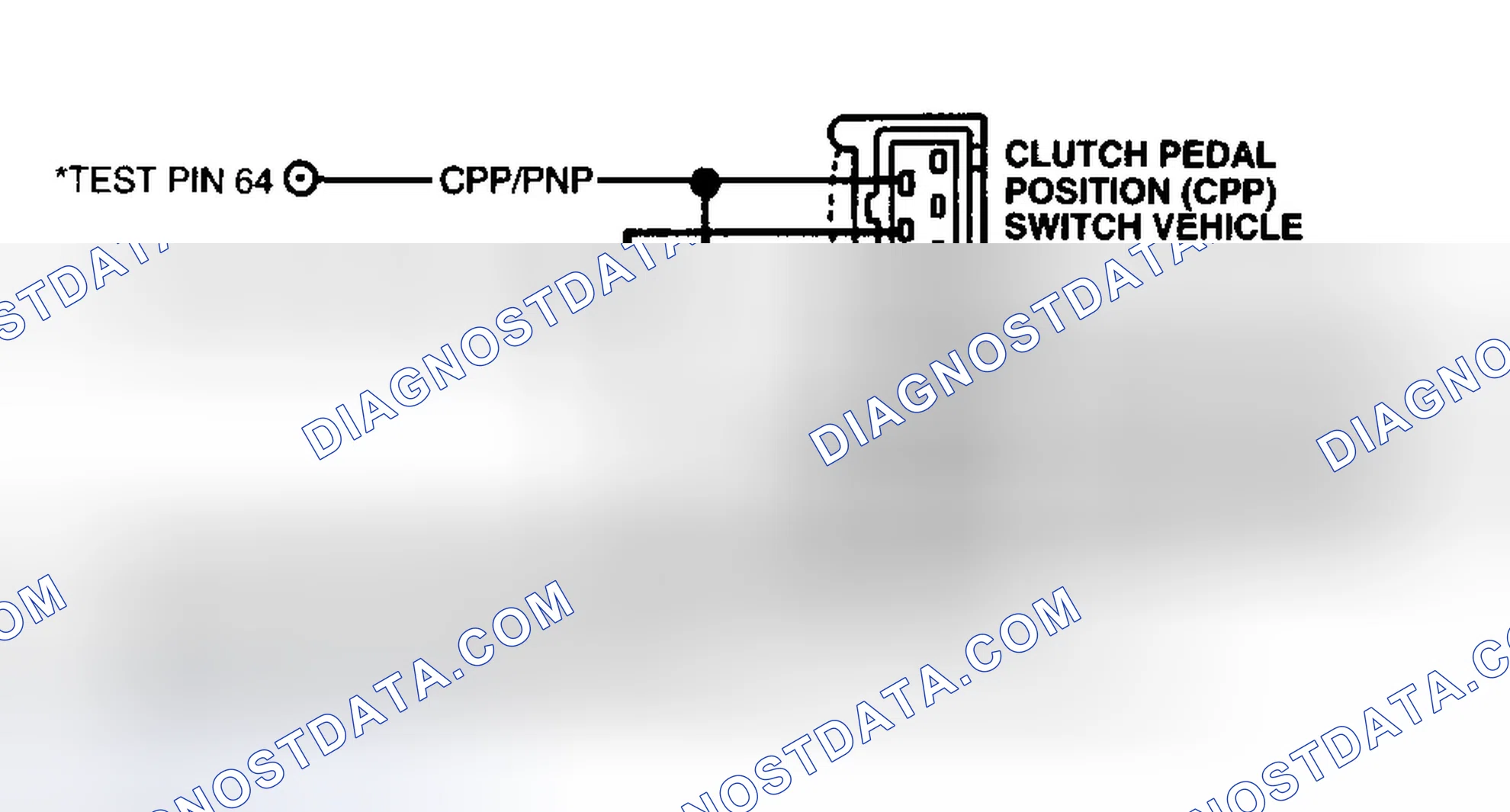 Scheme 80: Identifying CPP & PNP Switch Test Circuit & Connector Terminals
