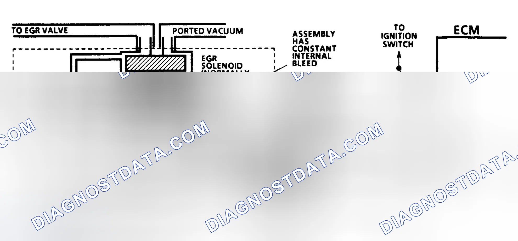 Scheme 109: Code 32 Schematic (4.3L) EGR System Error