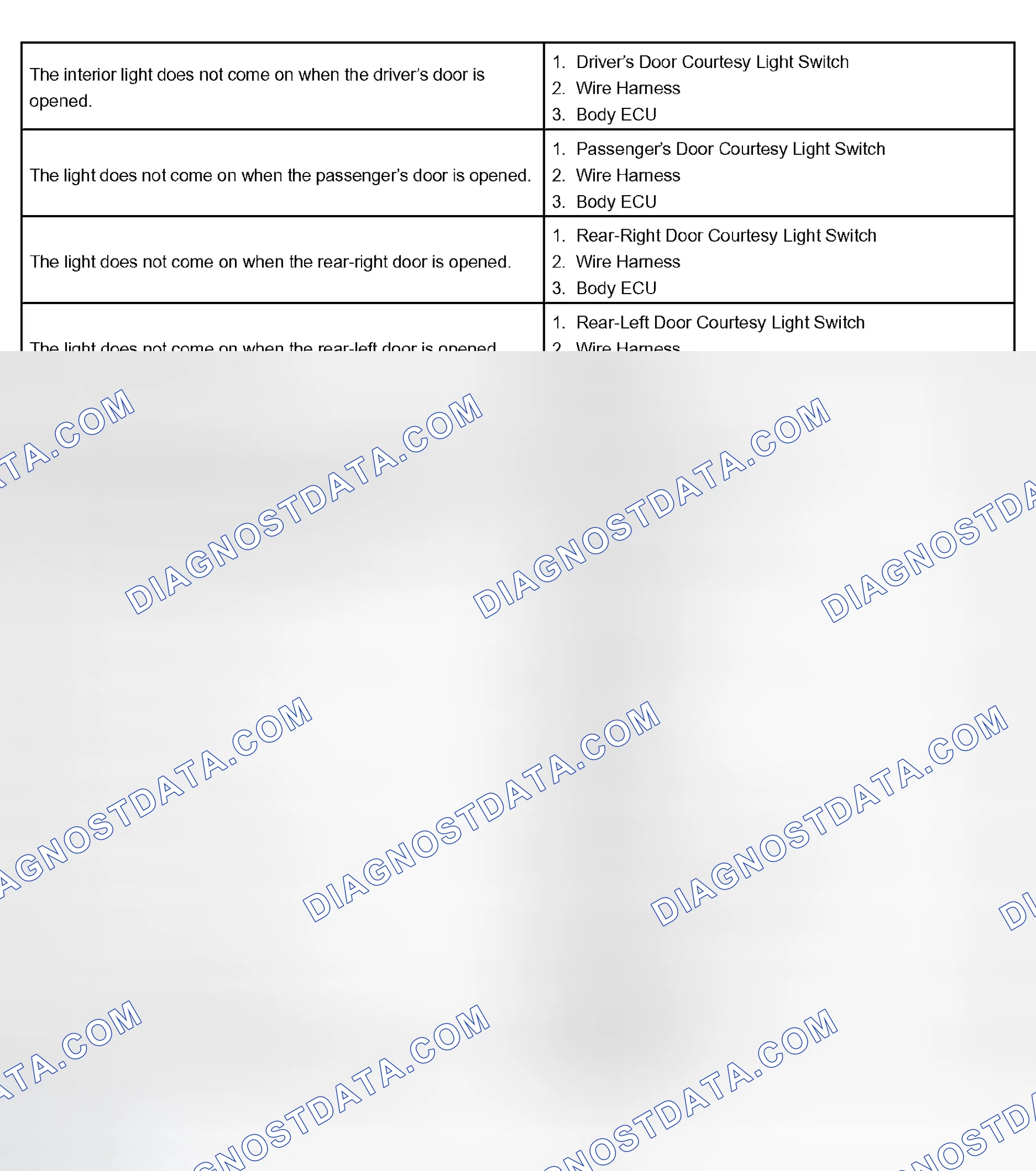 Scheme 145