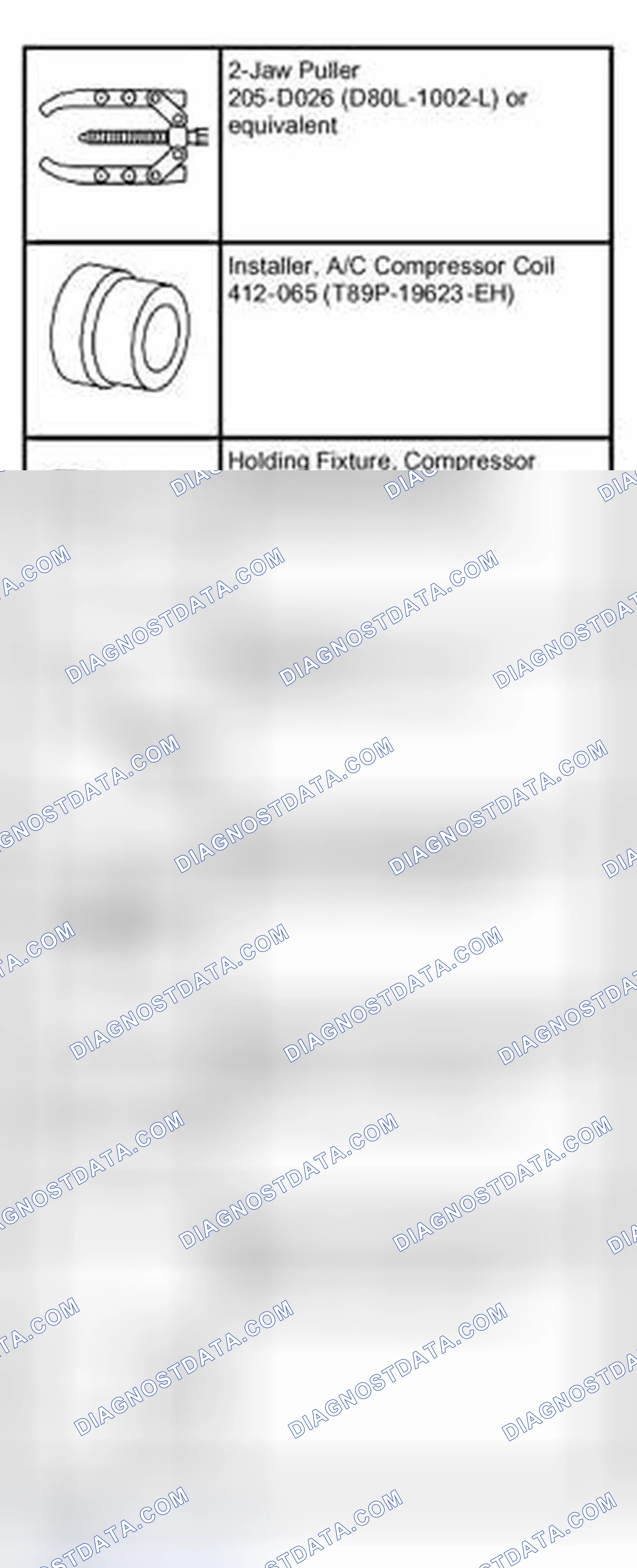 Scheme 18: Special Tool(s)
