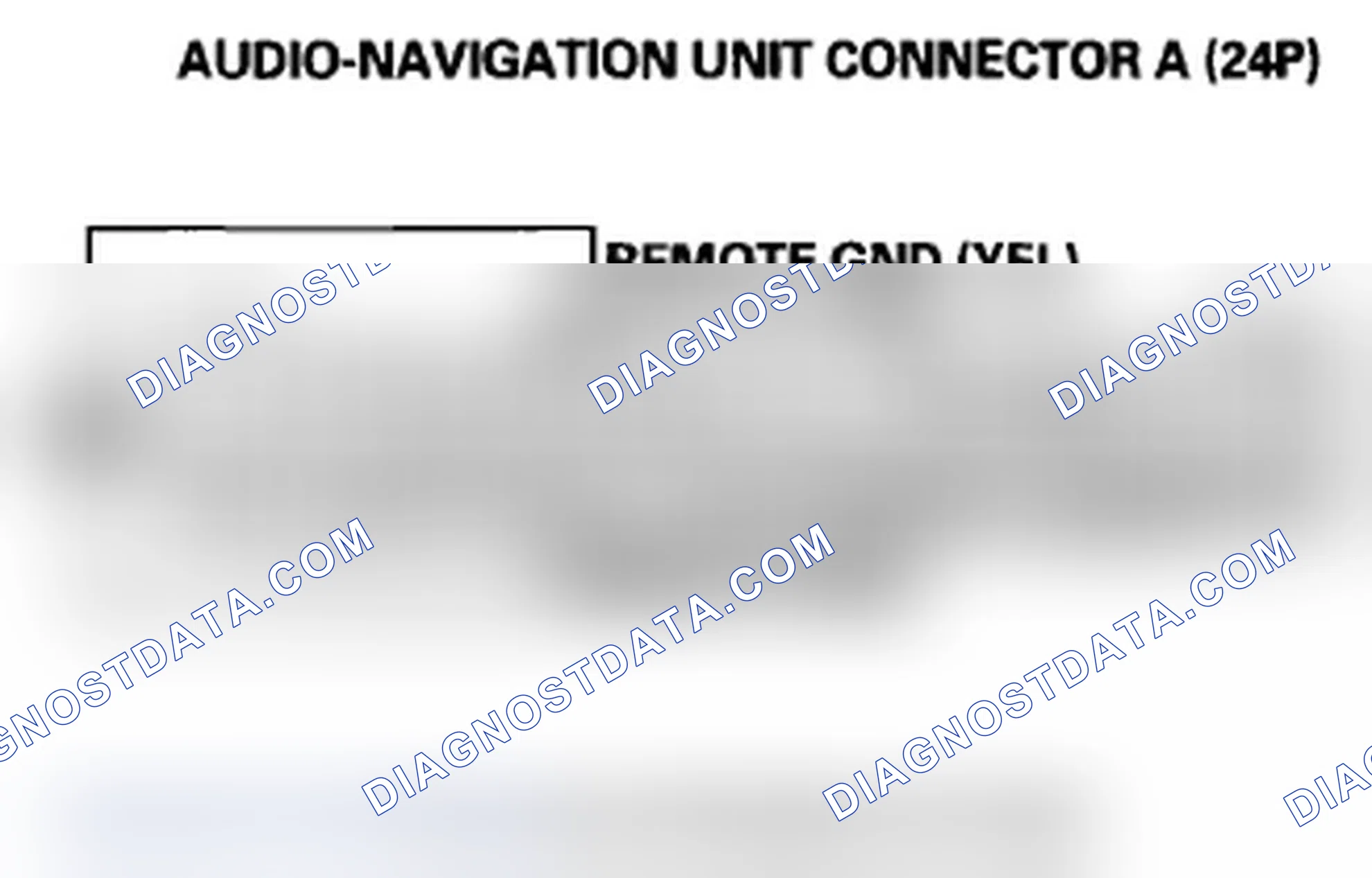 Scheme 364: Audio remote switch does not work properly (with navigation)