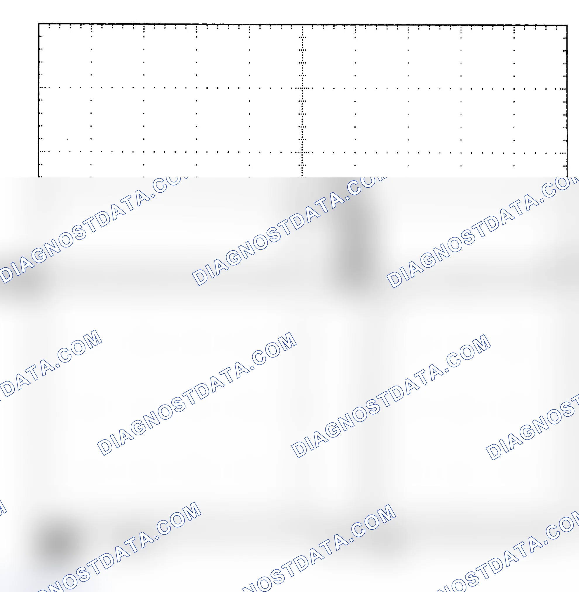 Scheme 25: Single Injector - Known Good - Voltage Pattern