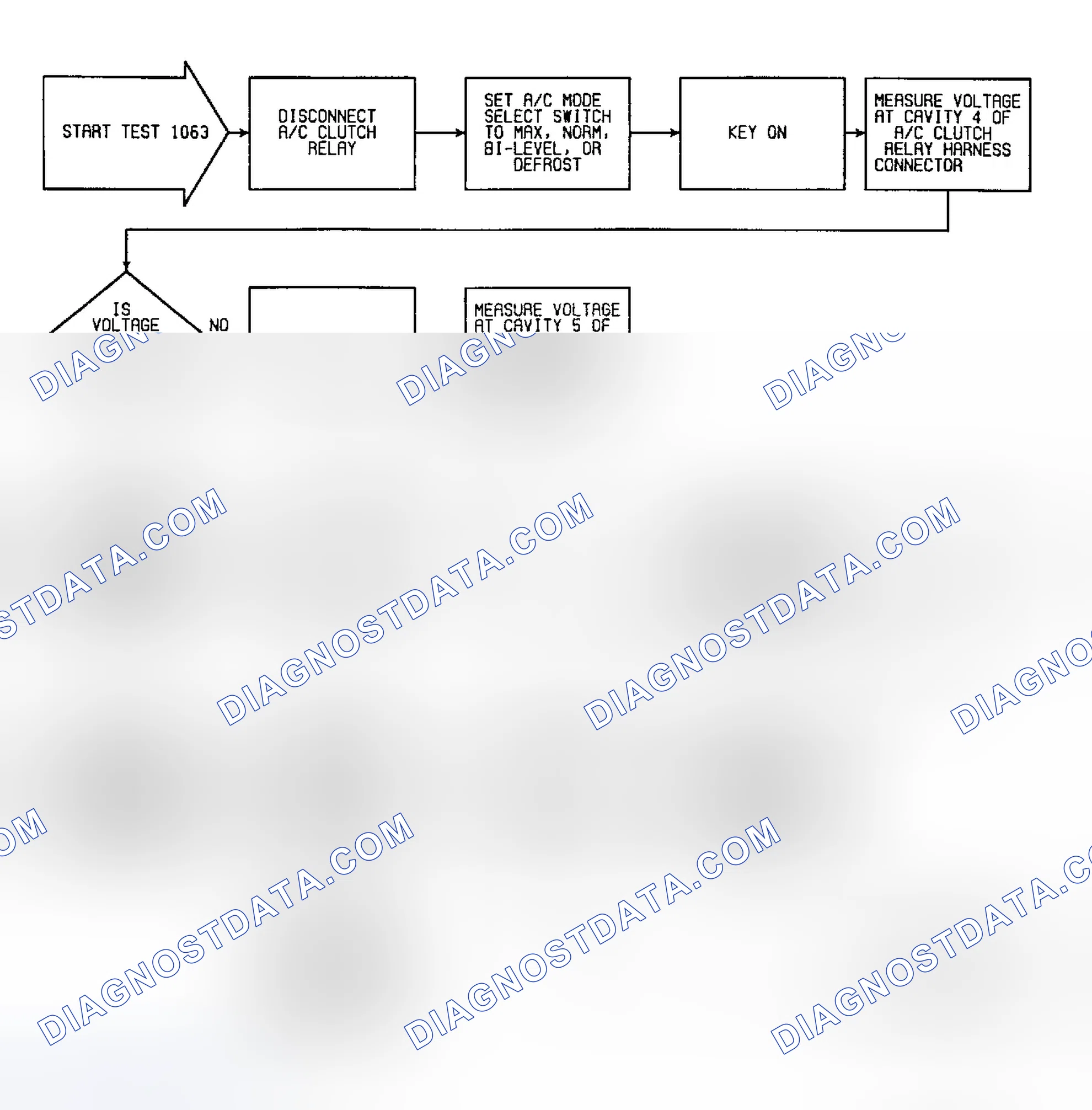 Scheme 175: Fault 1063: Flow Chart A/C Clutch Circuit Low (1 of 3)
